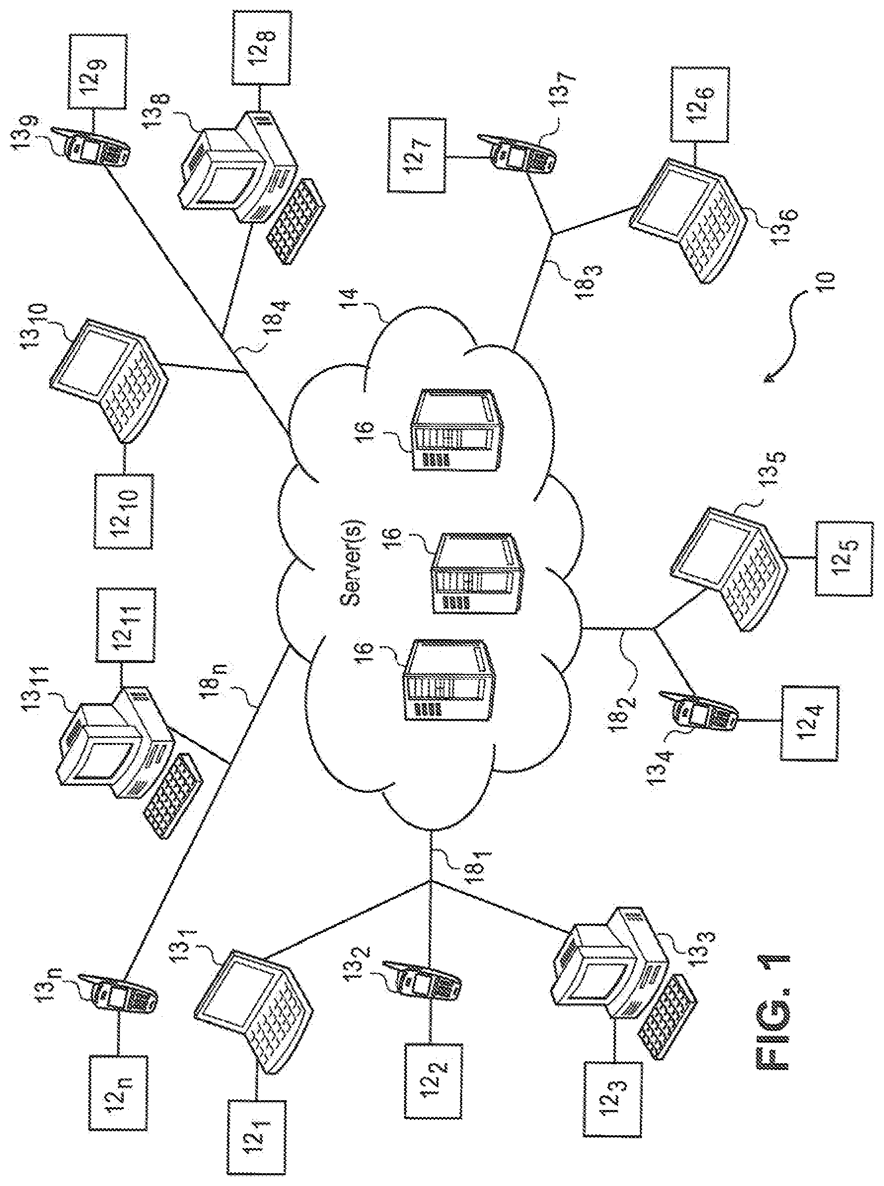 Patent US11777883 Figure 1 – Telecommunication and multimedia management method and apparatus