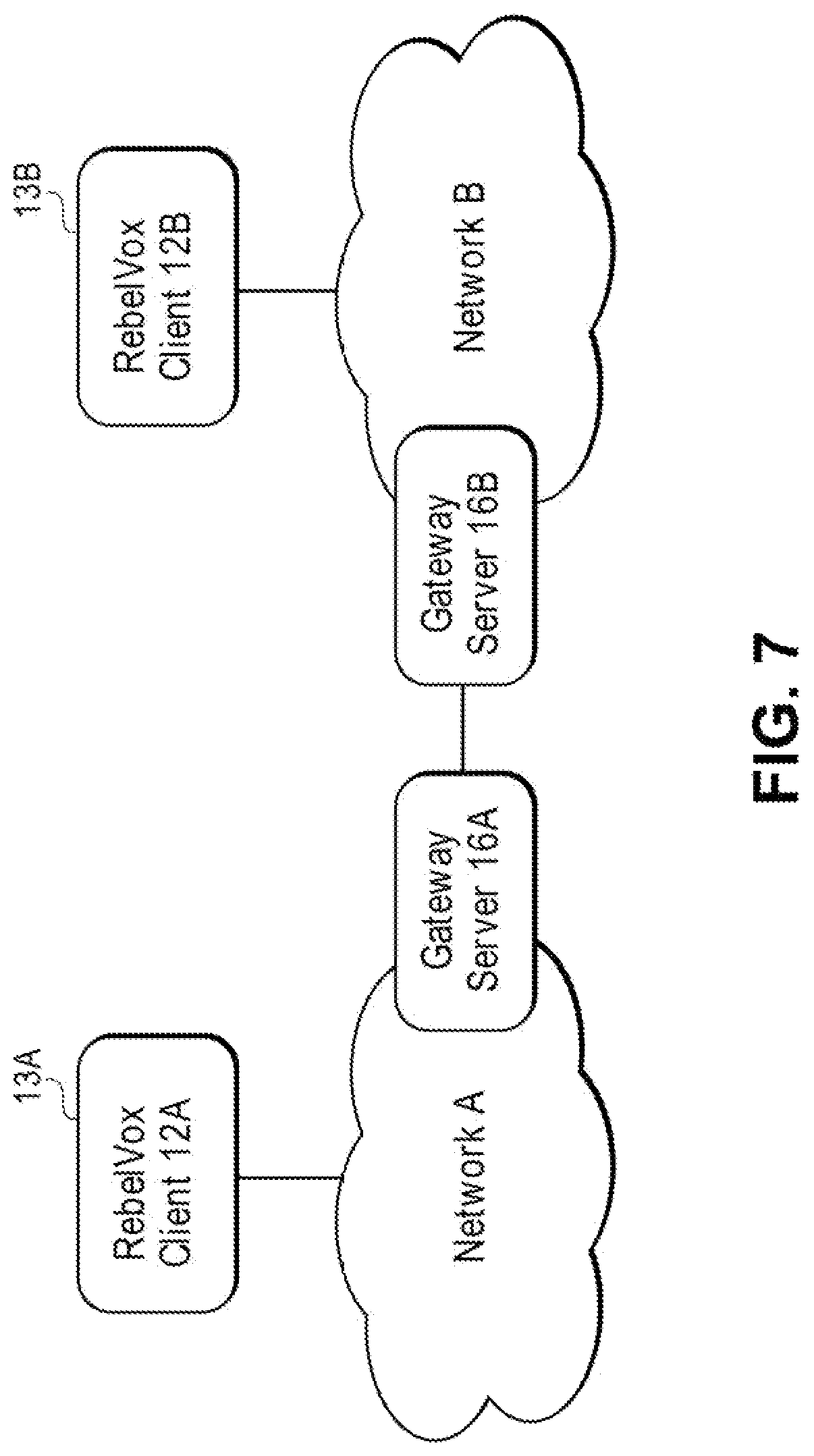 Patent US11777883 Figure 8 – Telecommunication and multimedia management method and apparatus