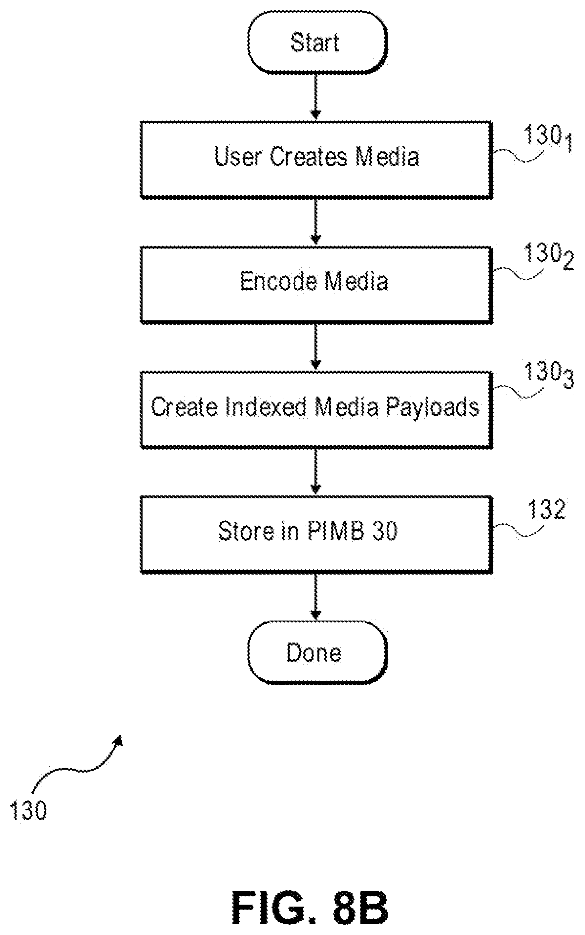 Patent US11777883 Figure 10 – Telecommunication and multimedia management method and apparatus