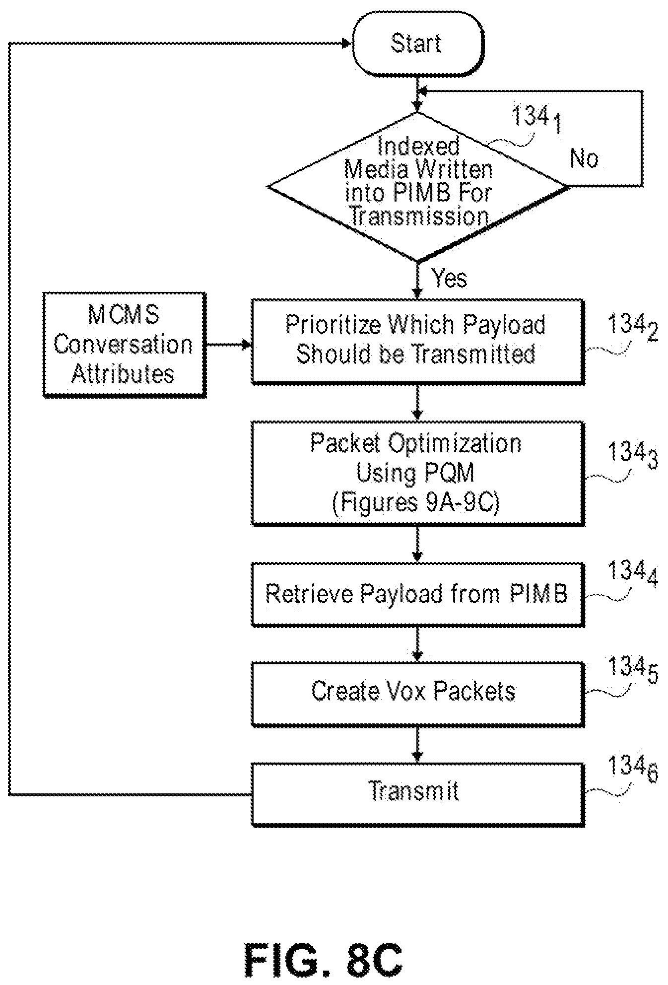 Patent US11777883 Figure 11 – Telecommunication and multimedia management method and apparatus