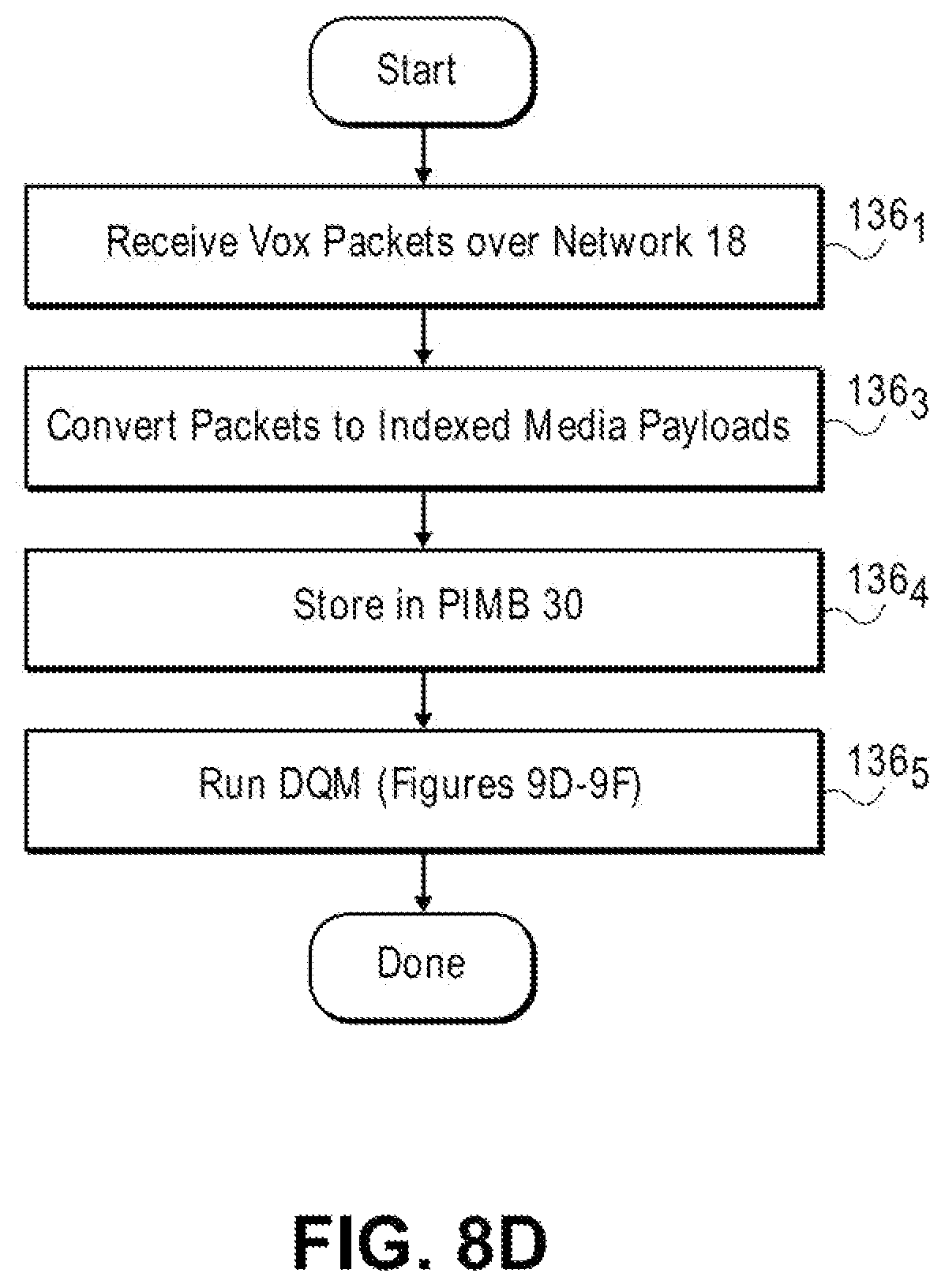 Patent US11777883 Figure 12 – Telecommunication and multimedia management method and apparatus