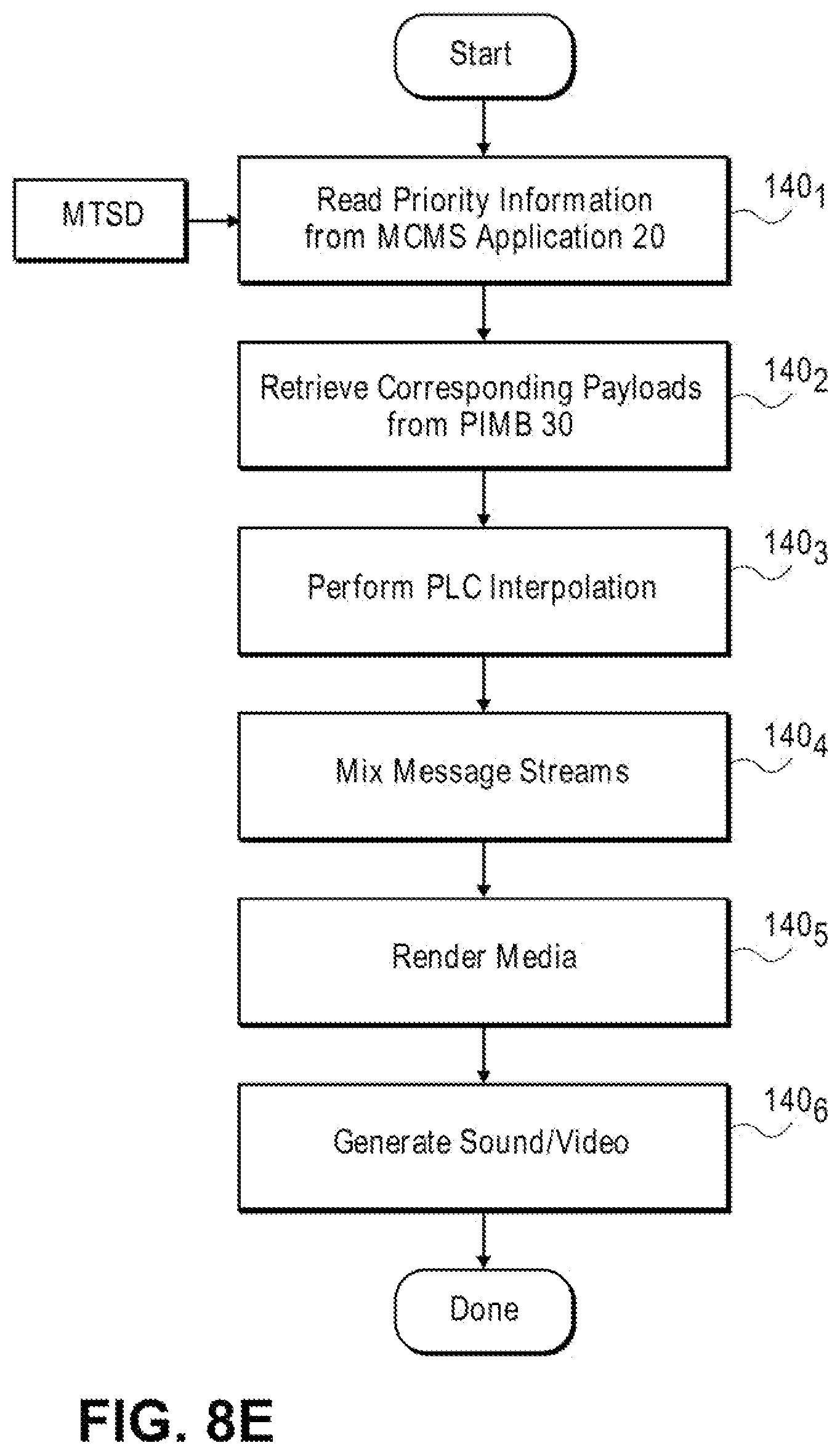 Patent US11777883 Figure 13 – Telecommunication and multimedia management method and apparatus