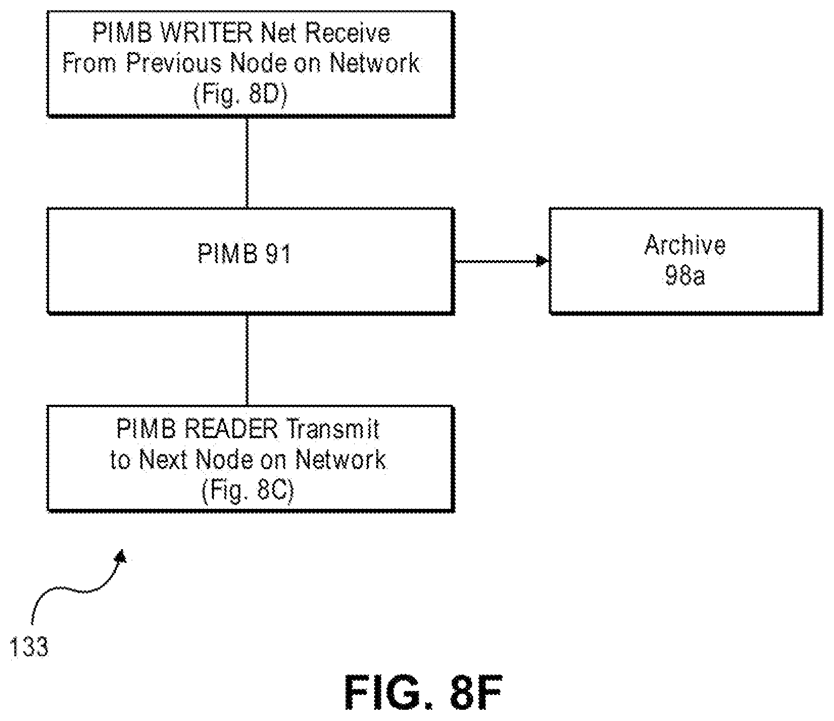 Patent US11777883 Figure 14 – Telecommunication and multimedia management method and apparatus