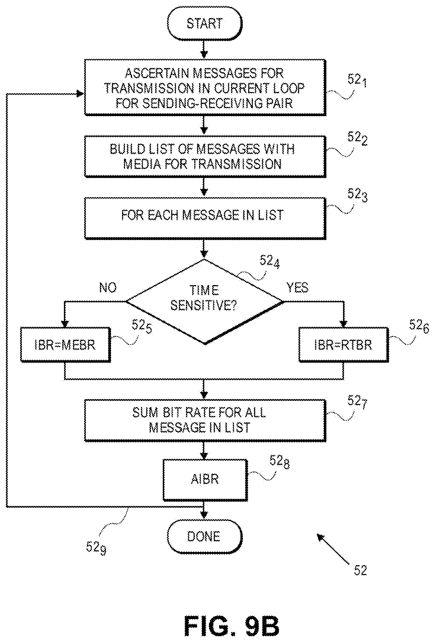 Patent US11777883 Figure 16 – Telecommunication and multimedia management method and apparatus