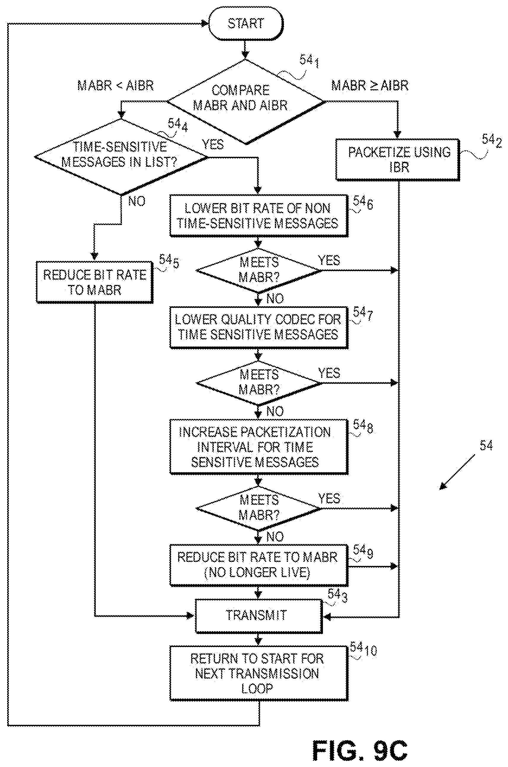 Patent US11777883 Figure 17 – Telecommunication and multimedia management method and apparatus