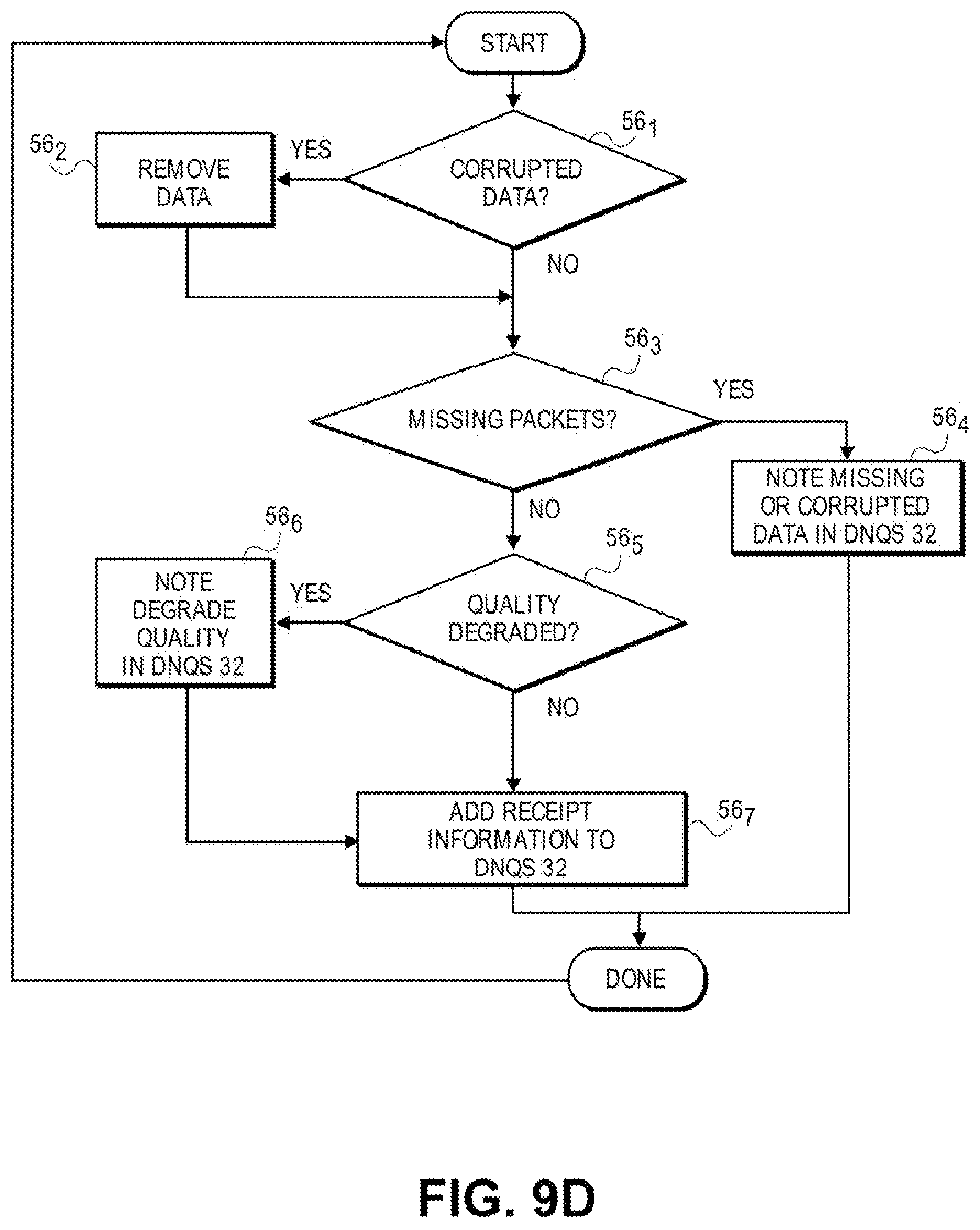 Patent US11777883 Figure 18 – Telecommunication and multimedia management method and apparatus