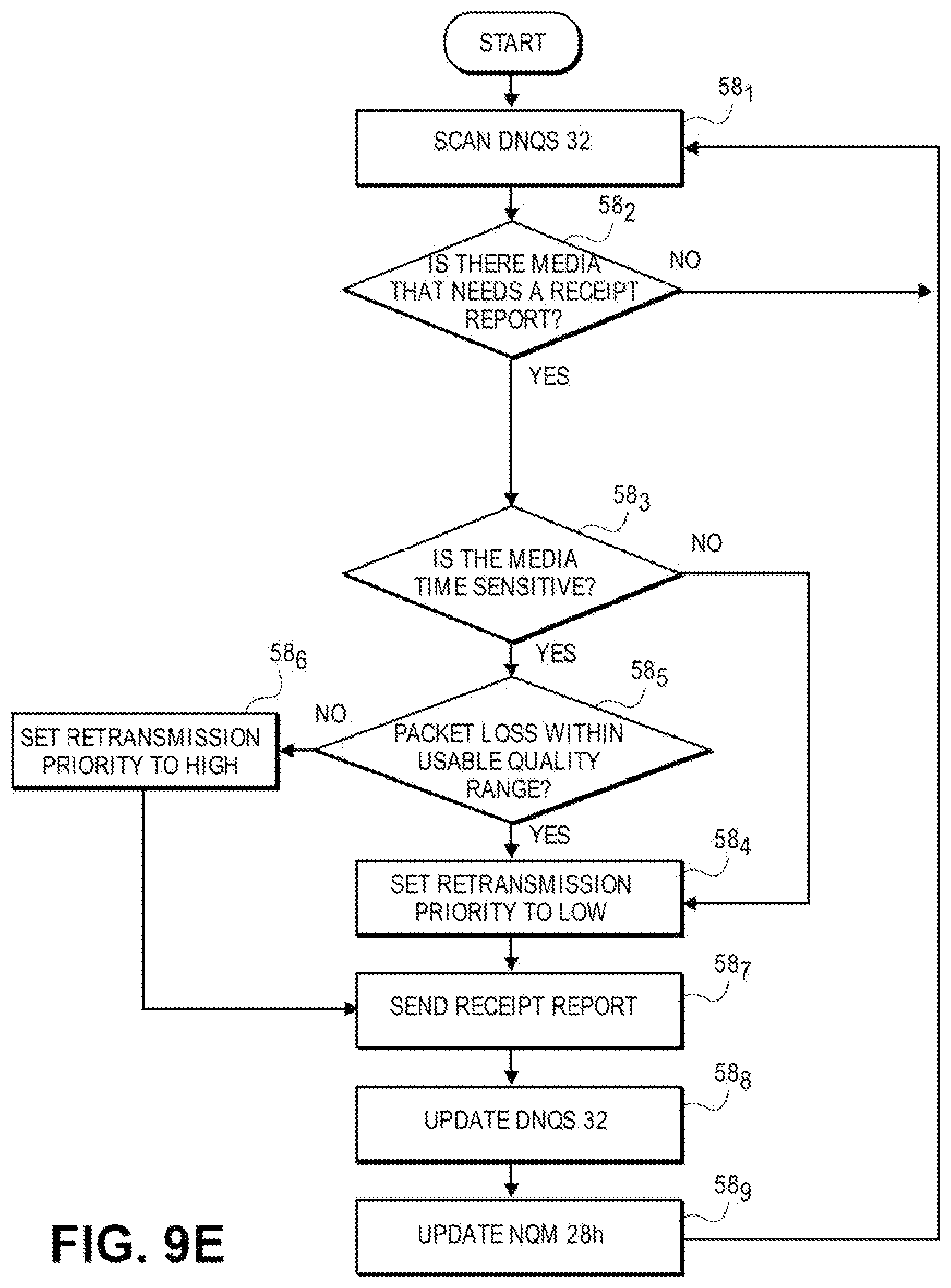 Patent US11777883 Figure 19 – Telecommunication and multimedia management method and apparatus