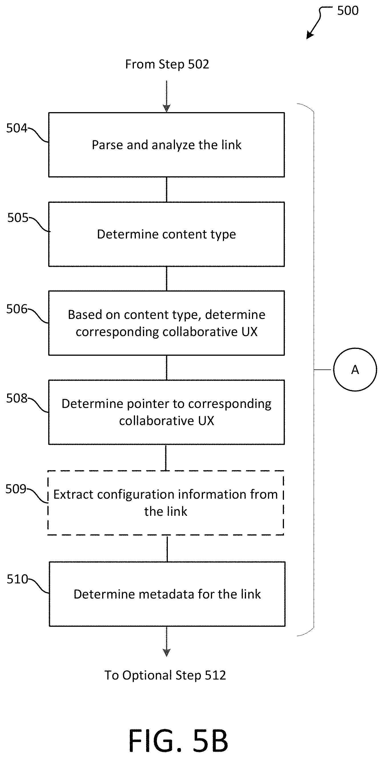 Patent US11777884 Figure 14 – Converting links and static data into collaborative user experiences