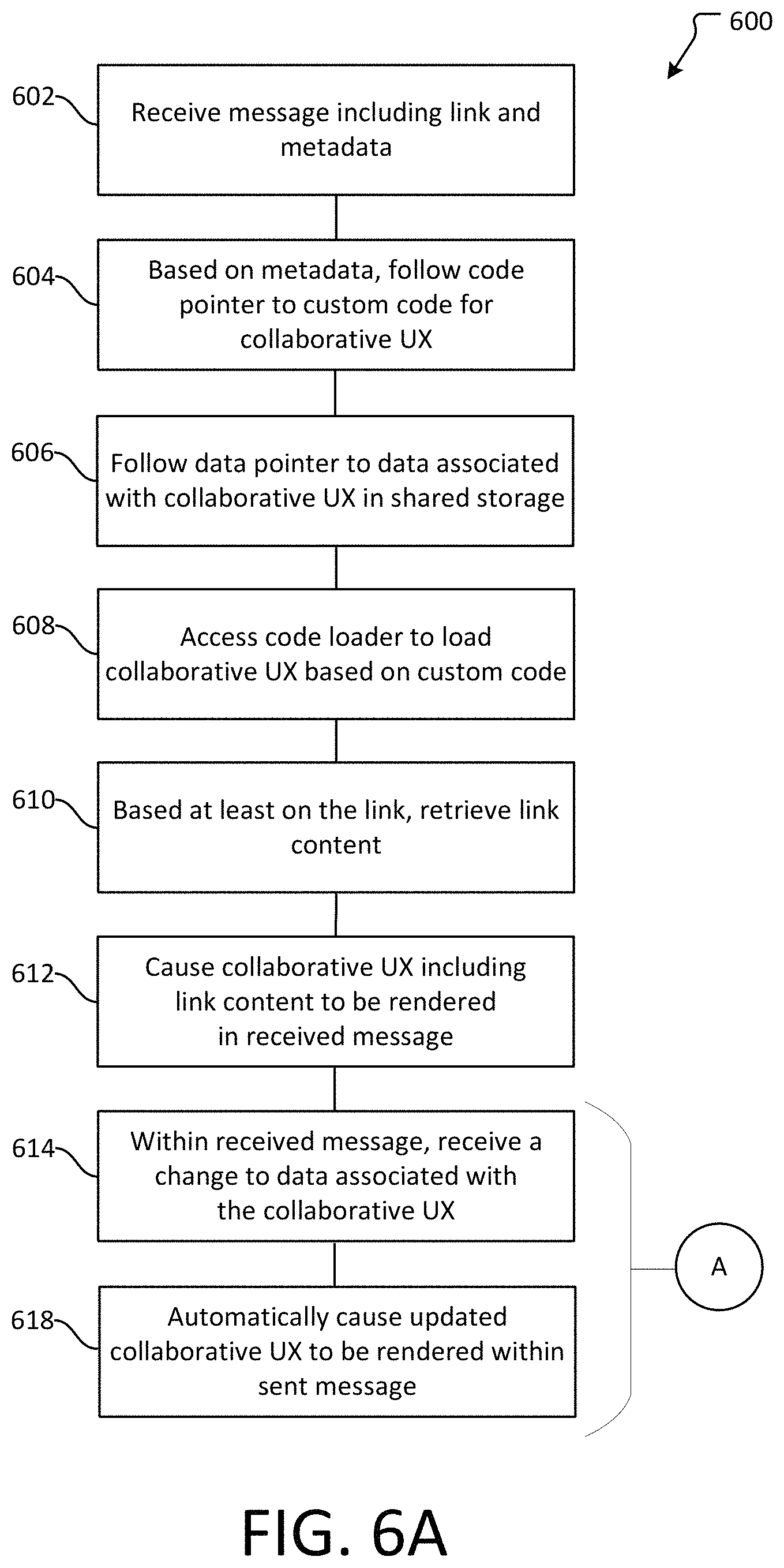 Patent US11777884 Figure 16 – Converting links and static data into collaborative user experiences