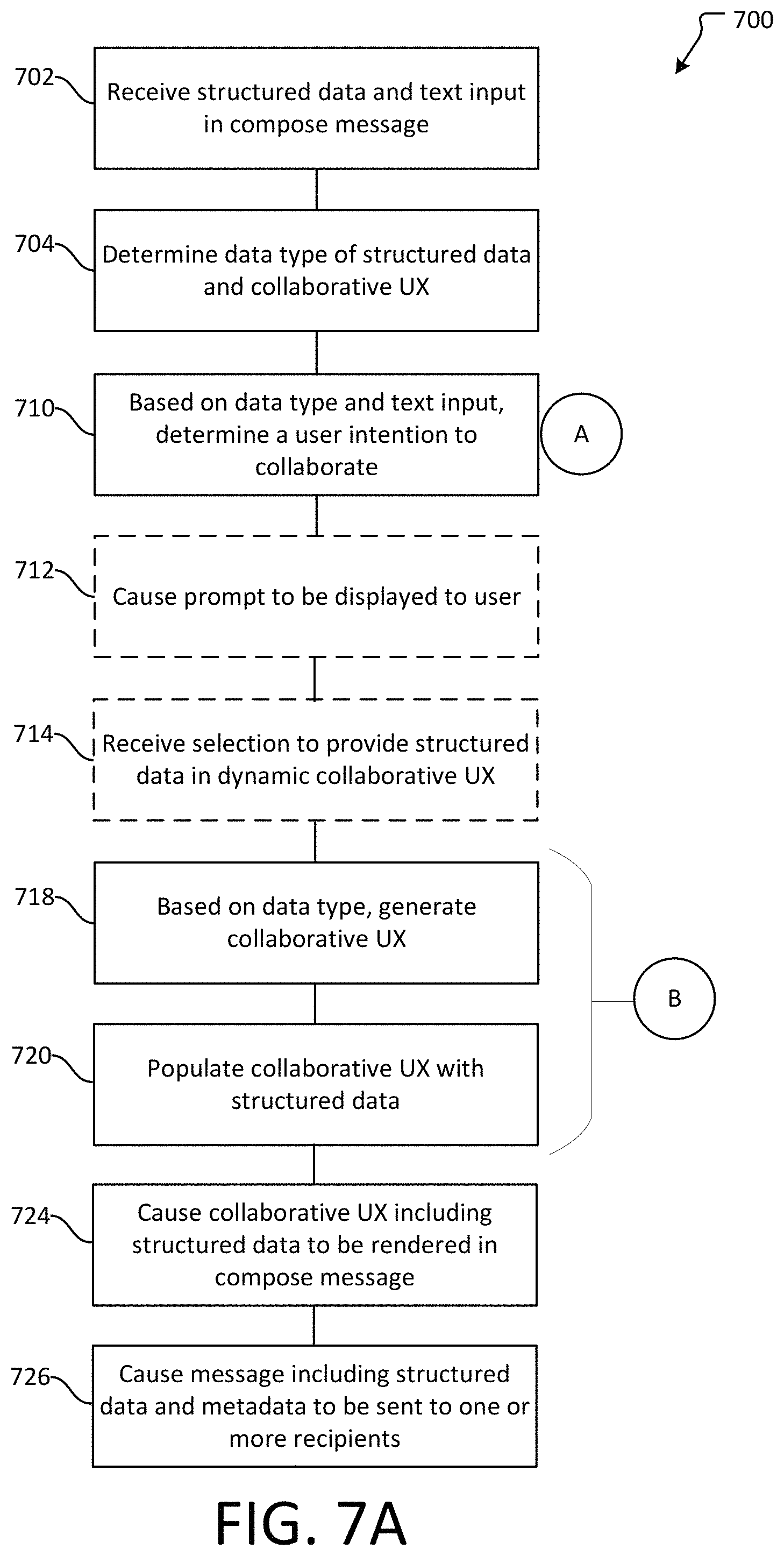 Patent US11777884 Figure 18 – Converting links and static data into collaborative user experiences