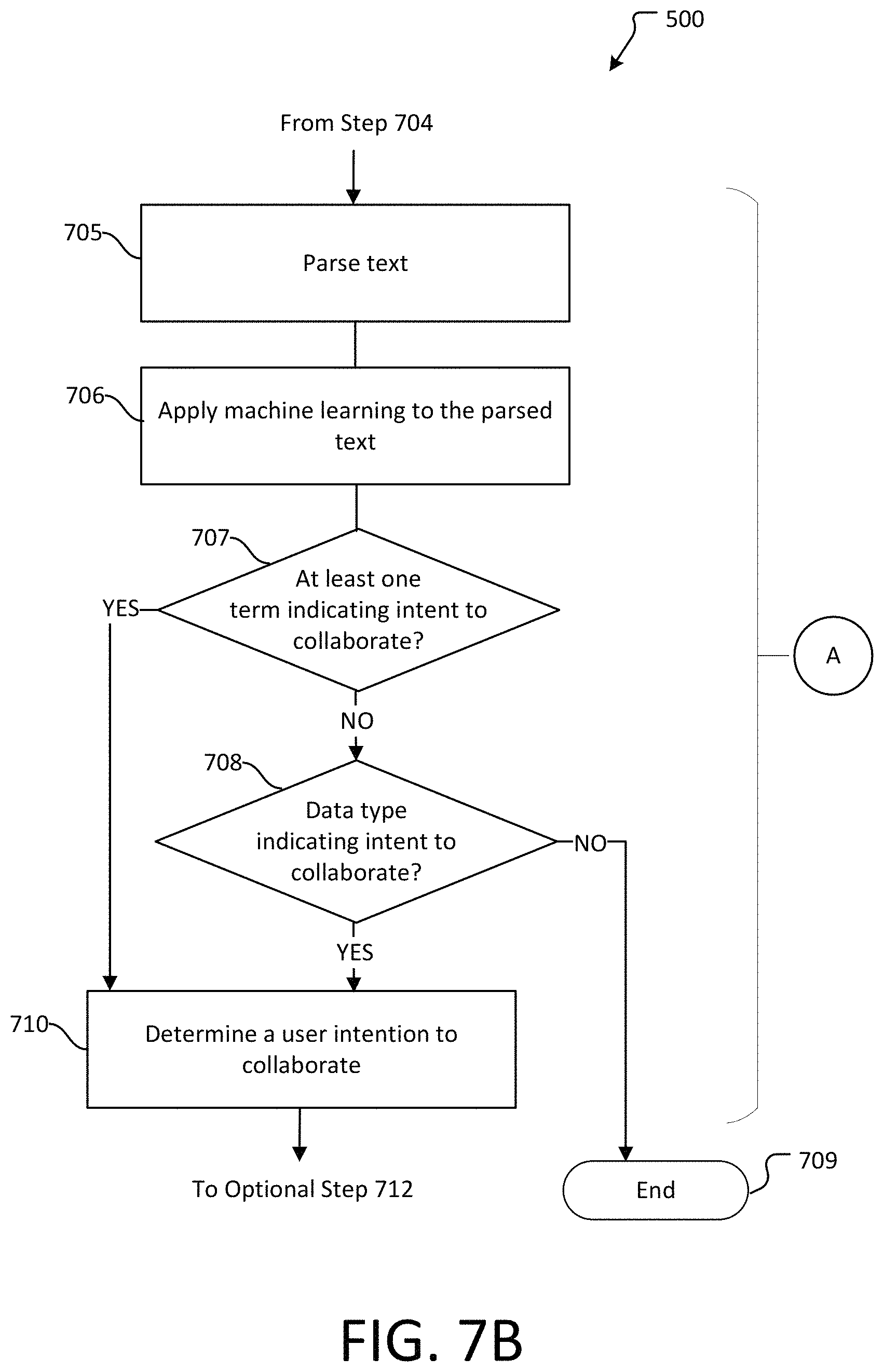 Patent US11777884 Figure 19 – Converting links and static data into collaborative user experiences