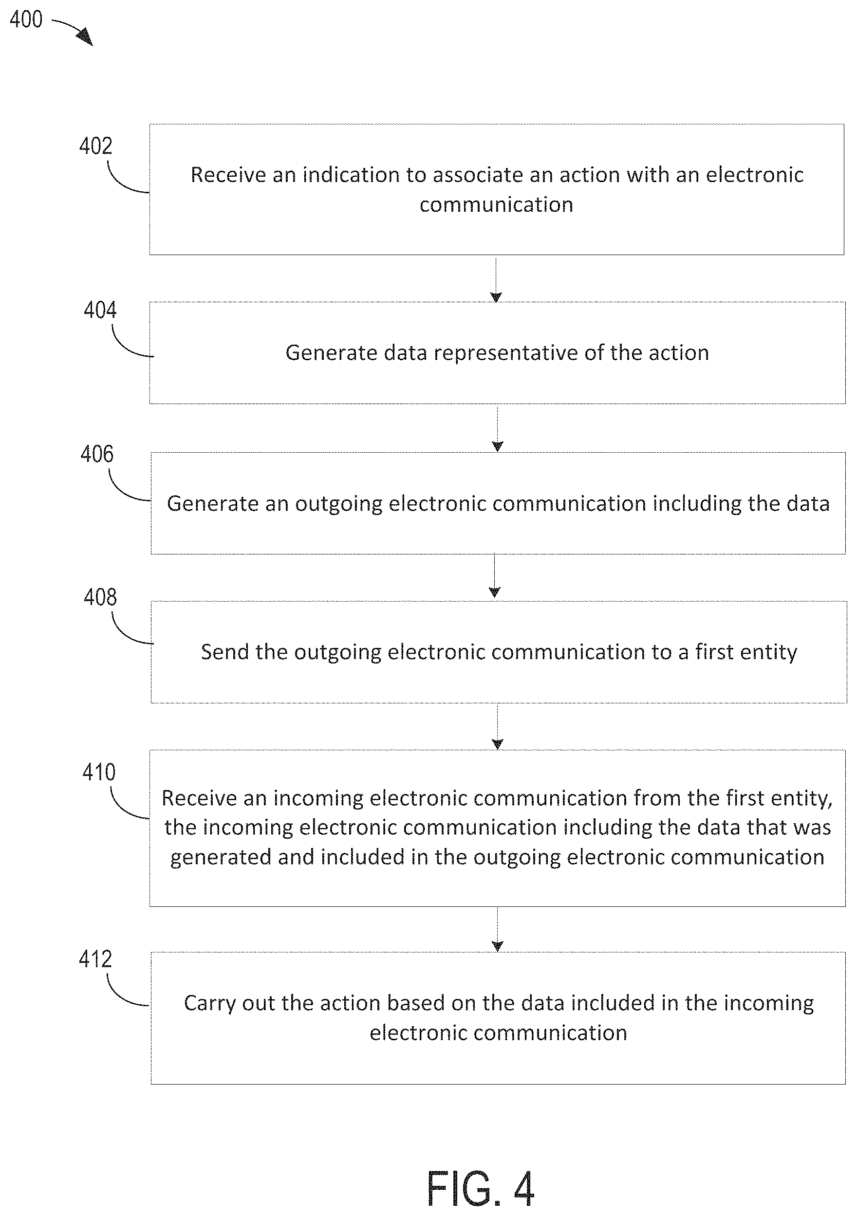 Patent US11777885 Figure 4 – Encoding data in email headers