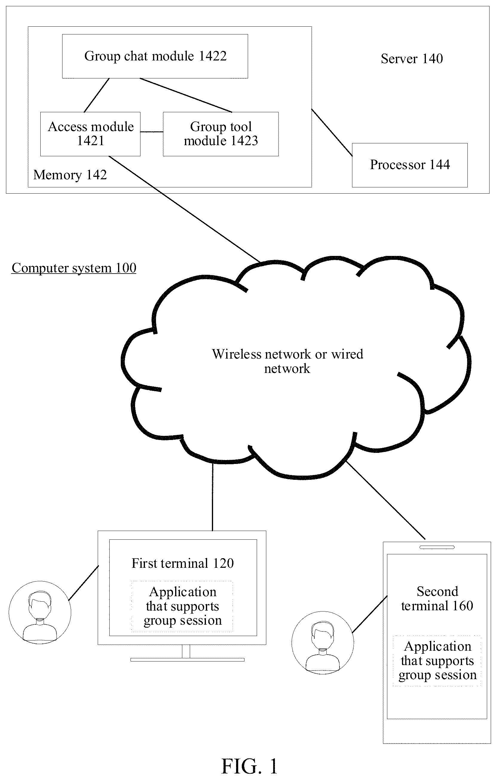 Patent US11777887 Figure 1 – Reminder method and apparatus in group session, device and medium