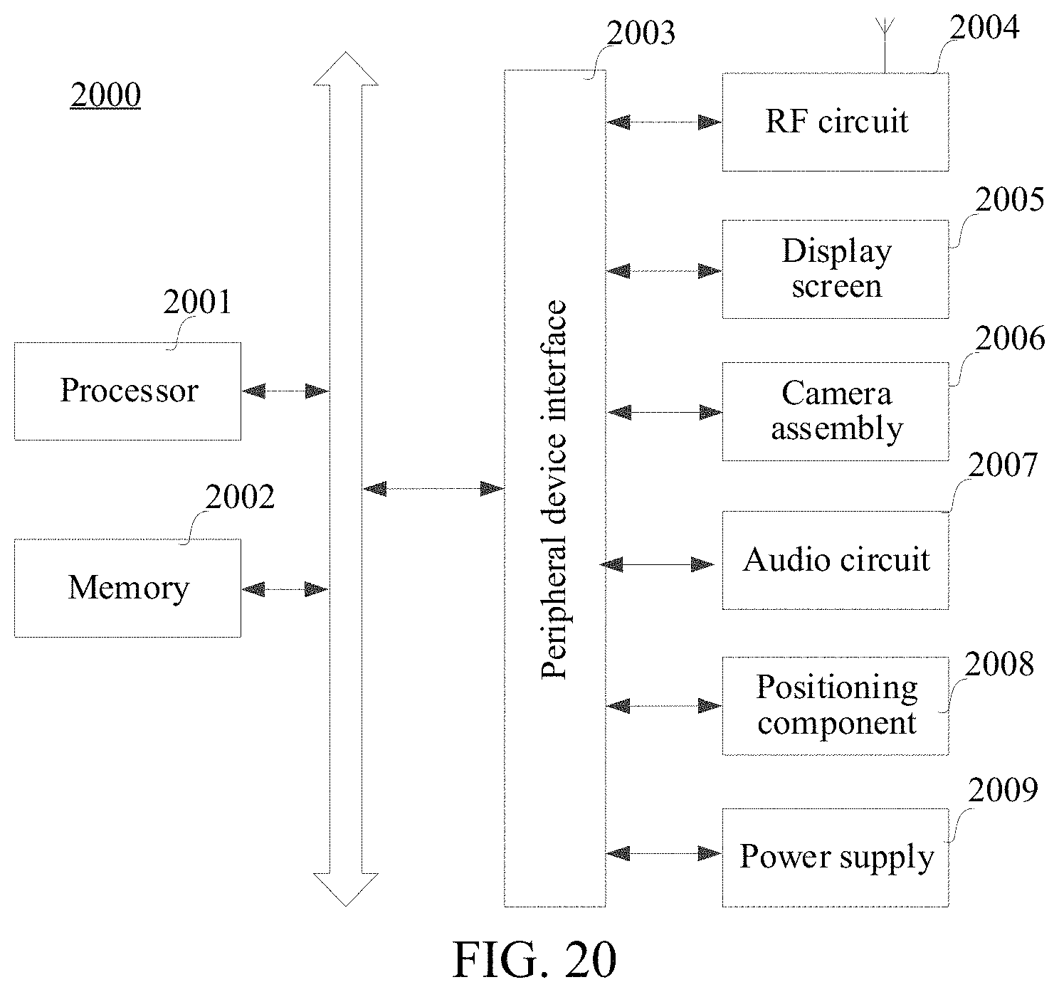 Patent US11777887 Figure 20 – Reminder method and apparatus in group session, device and medium
