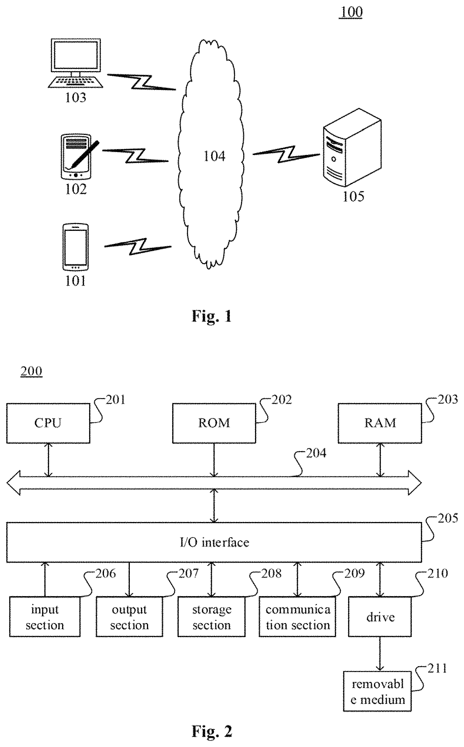 Patent US11777888 Figure 1 – User request response method and apparatus, computer-readable storage medium, and device