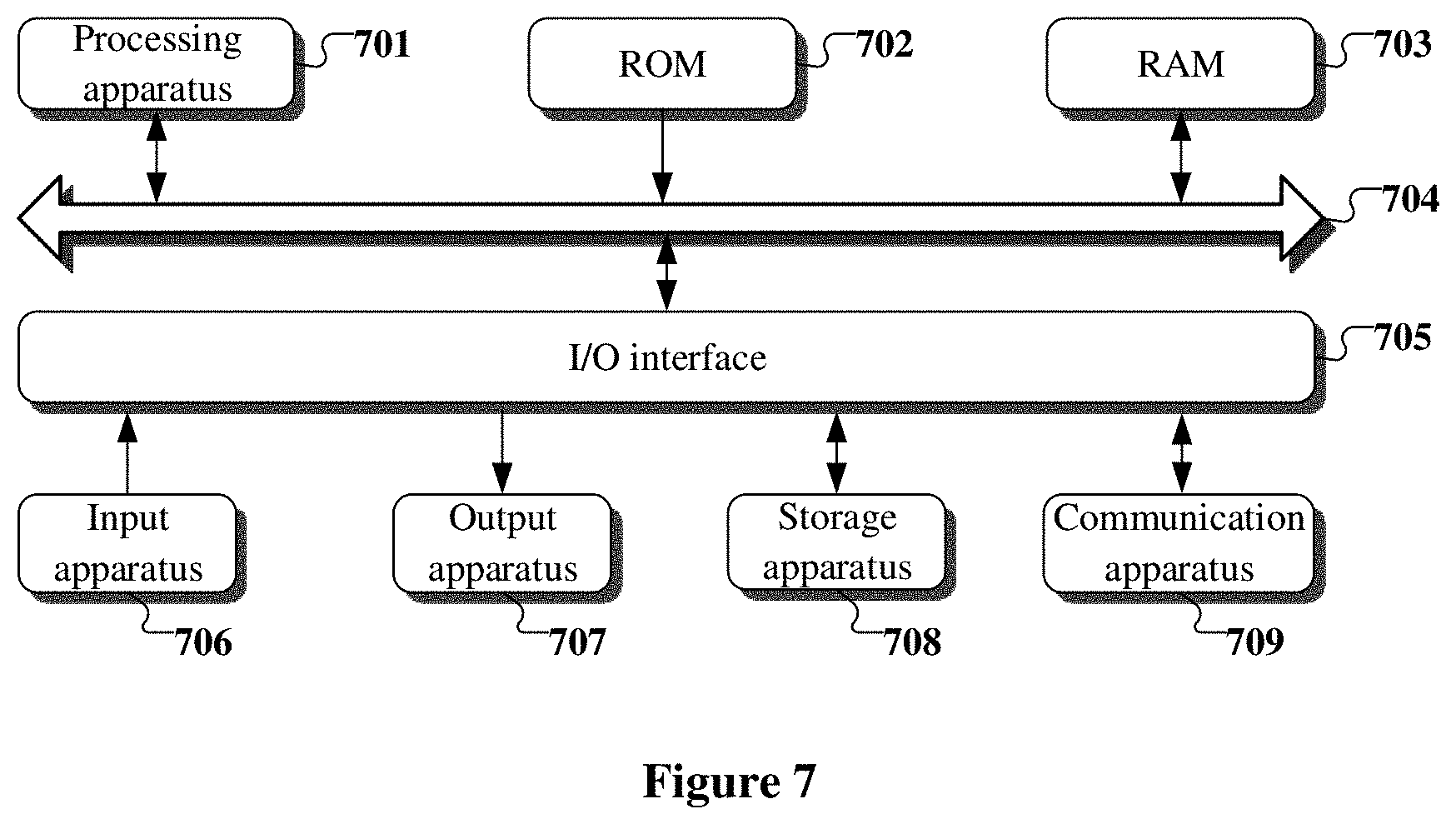 Patent US11777889 Figure 5 – Information processing method and device and electronic equipment