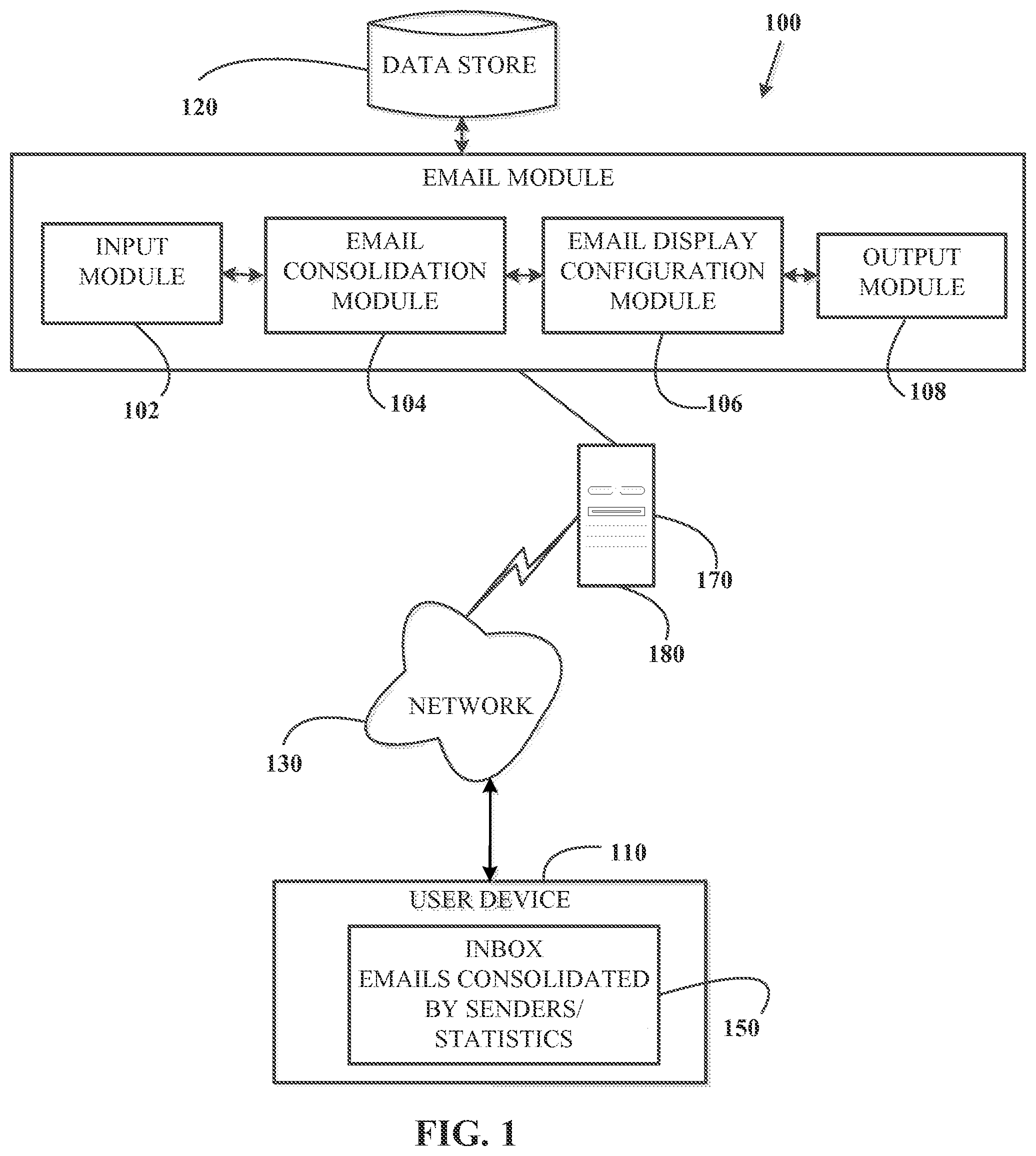 Patent US11777890 Figure 1 – Computerized systems and methods for a message frequency and control assistant