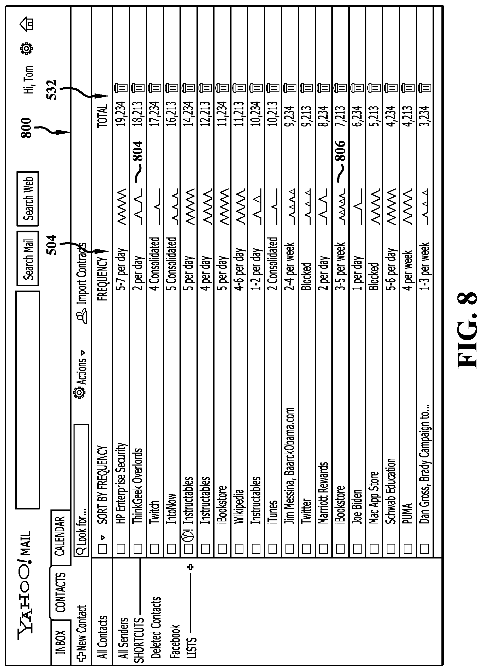 Patent US11777890 Figure 8 – Computerized systems and methods for a message frequency and control assistant