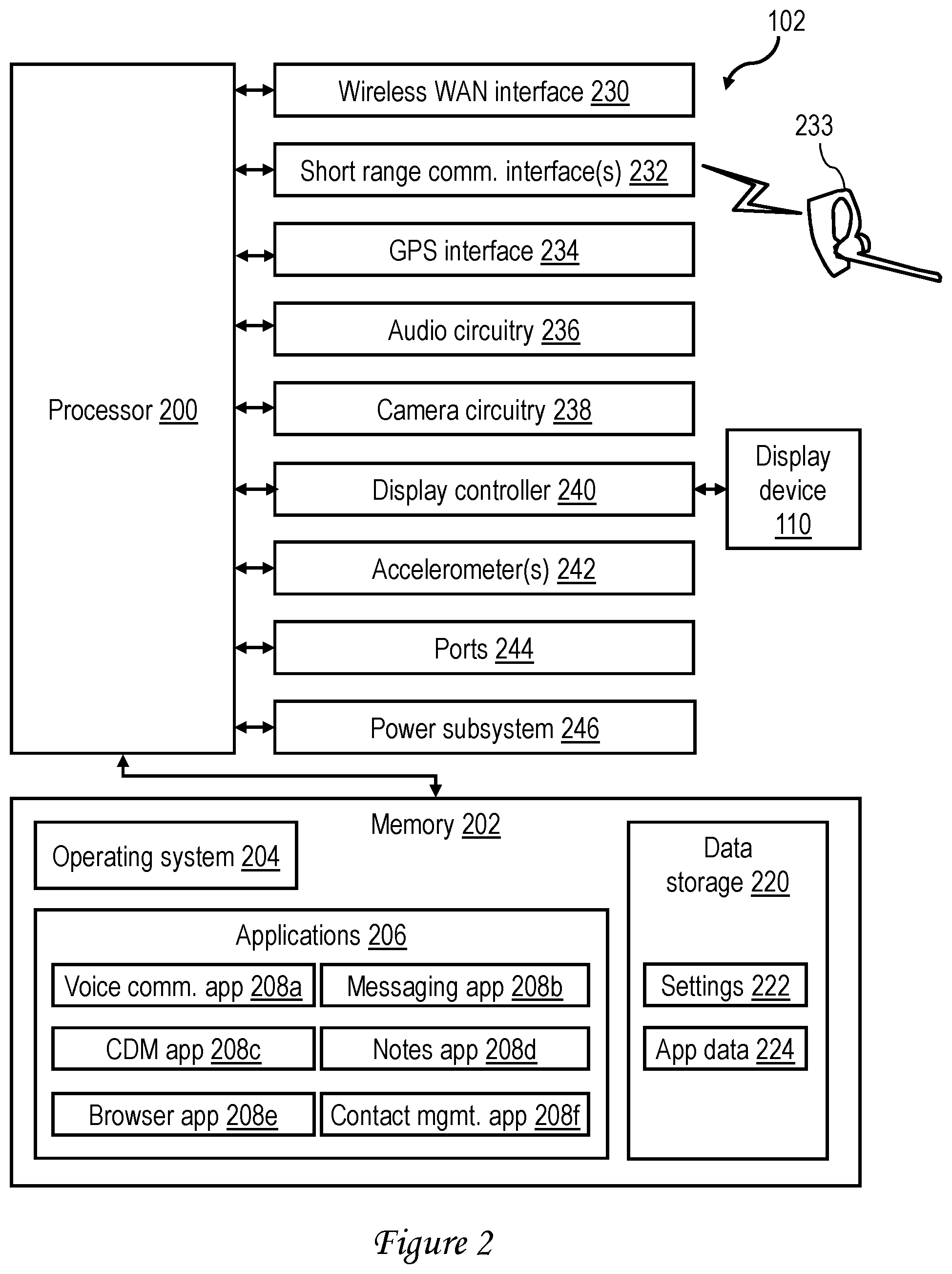 Patent US11777891 Figure 2 – Discoverable electronic messages