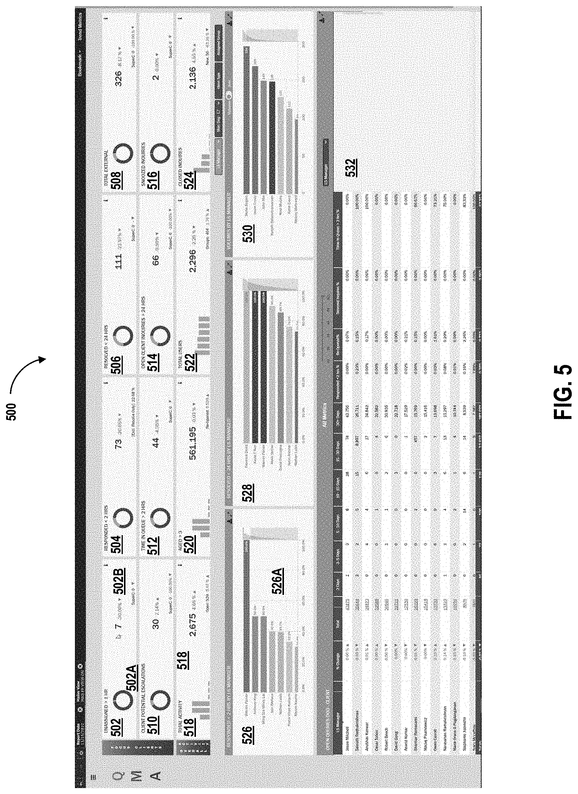 Patent US11777892 Figure 5 – Management of queries in electronic mail messages