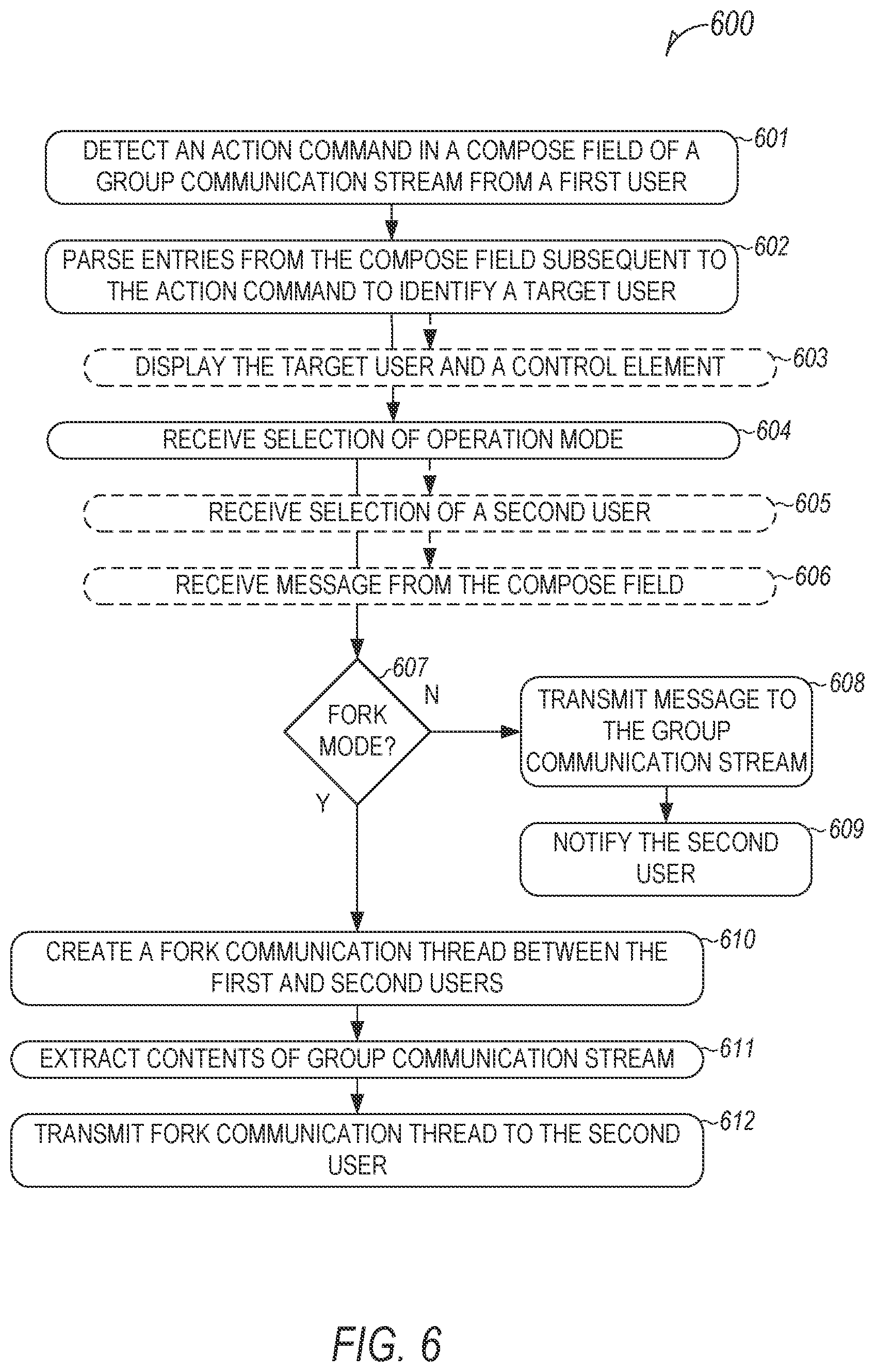 Patent US11777893 Figure 14 – Common group suggested message recipient