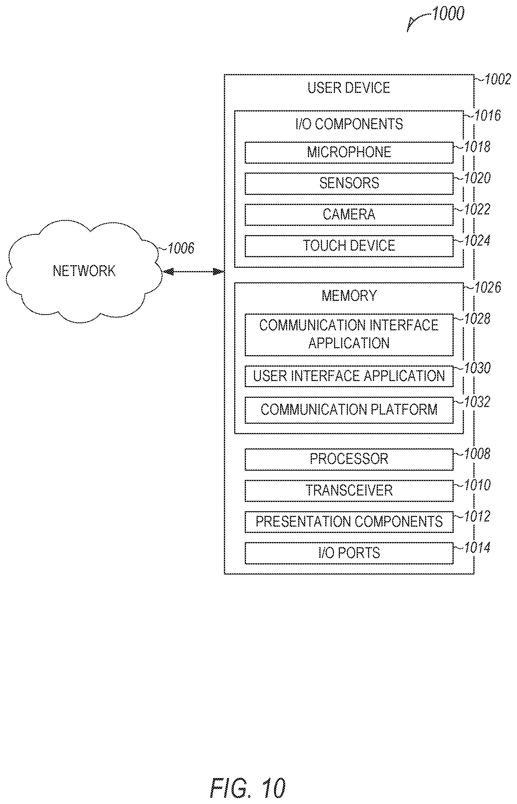 Patent US11777893 Figure 17 – Common group suggested message recipient