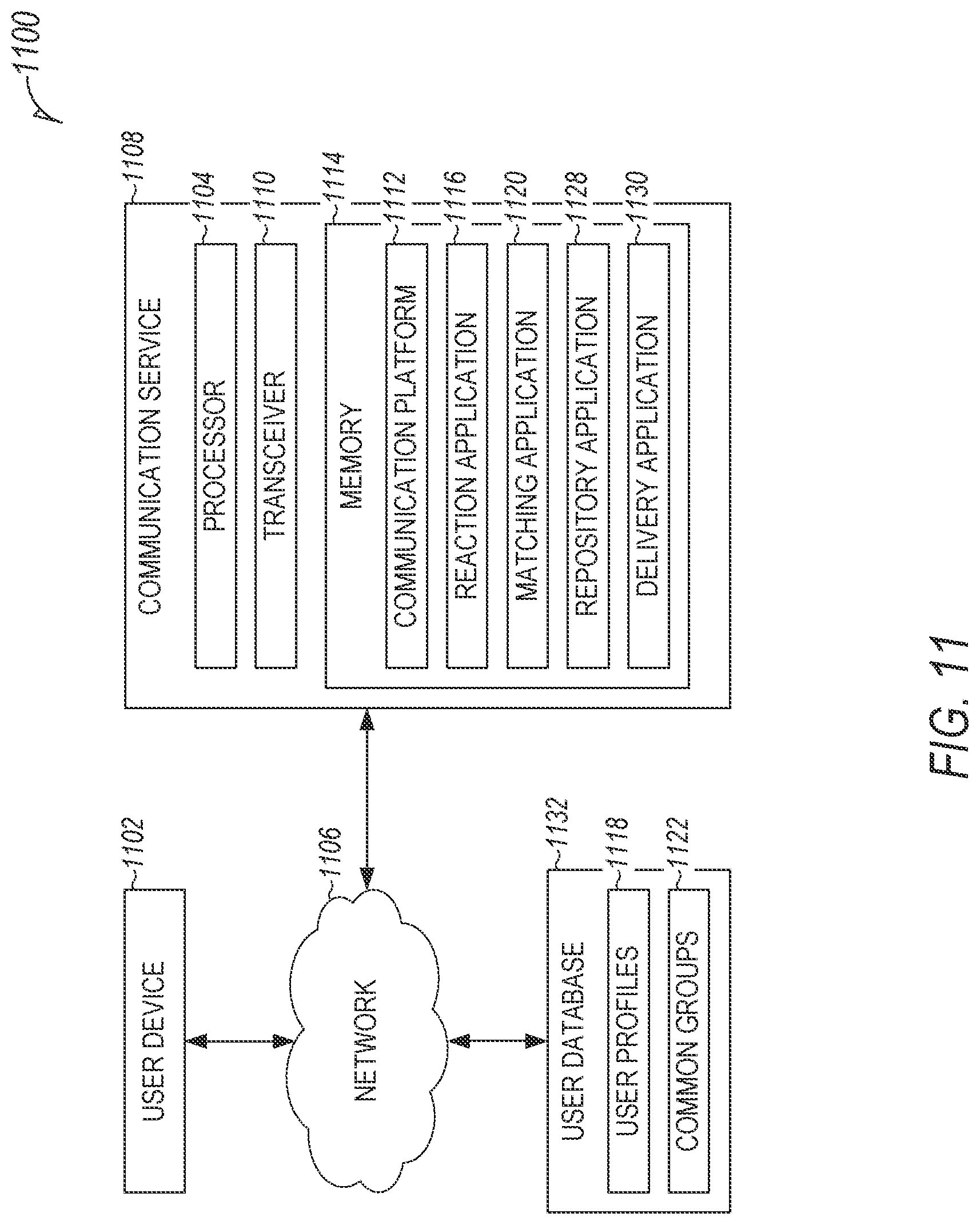 Patent US11777893 Figure 18 – Common group suggested message recipient
