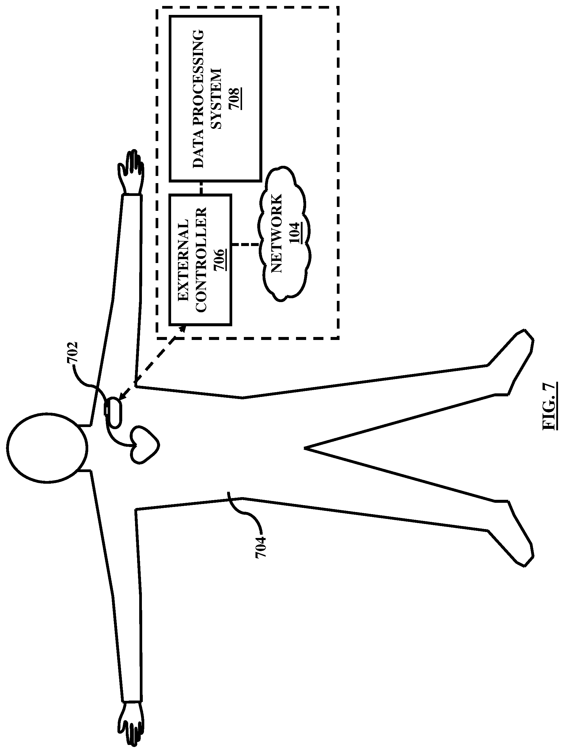 Patent US11777894 Figure 7 – Integration of devices through a social networking platform