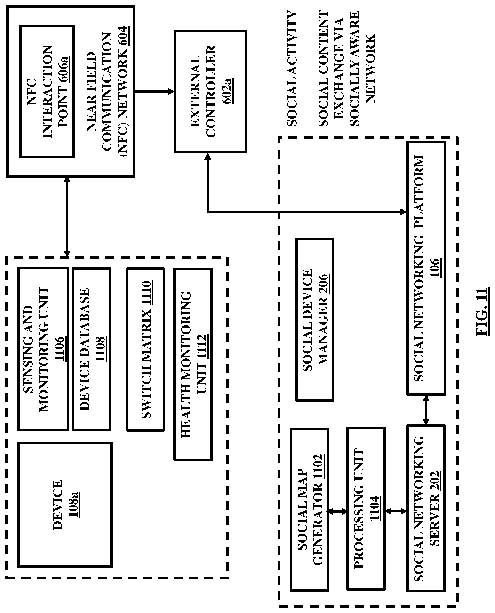Patent US11777894 Figure 11 – Integration of devices through a social networking platform
