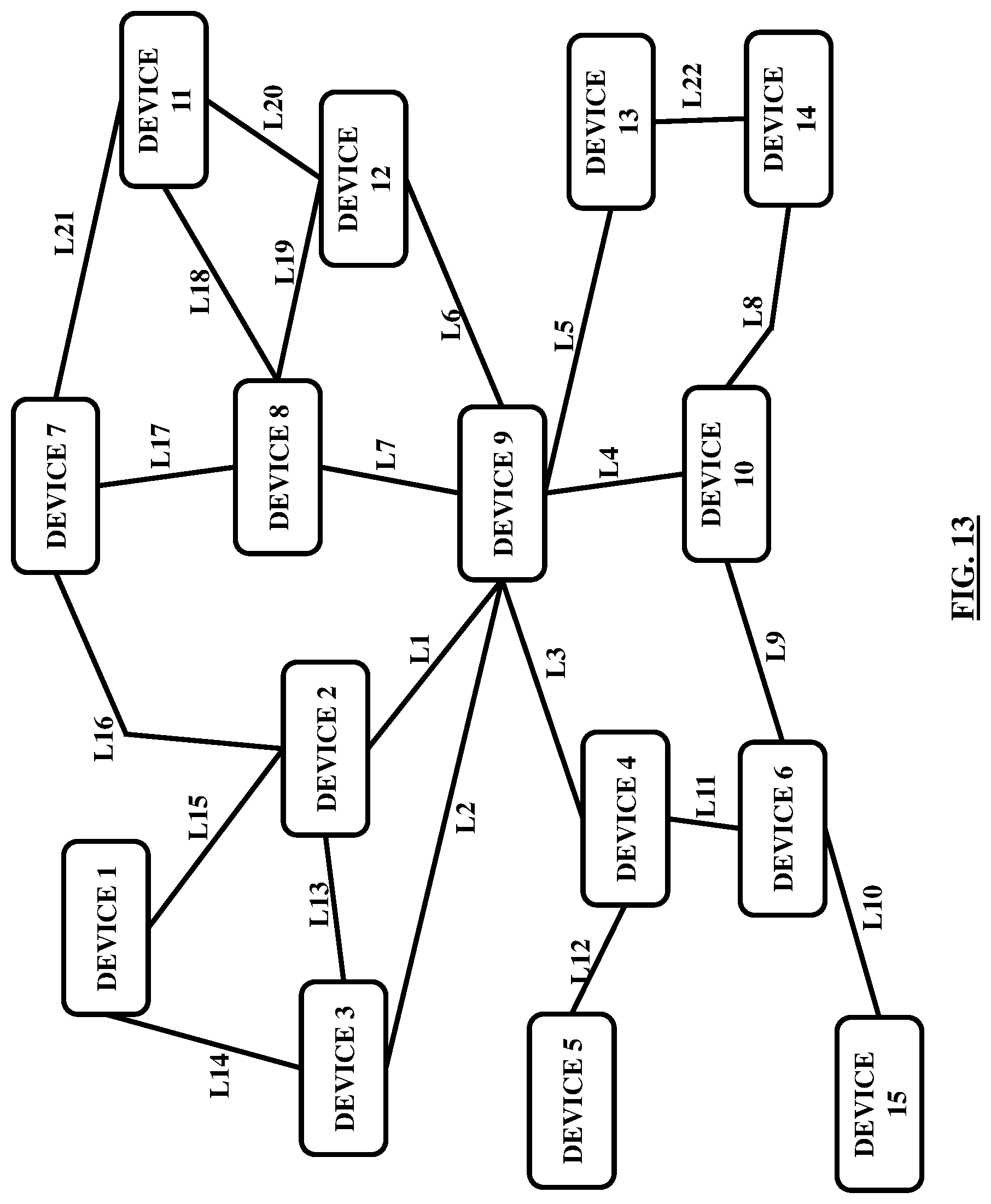 Patent US11777894 Figure 13 – Integration of devices through a social networking platform
