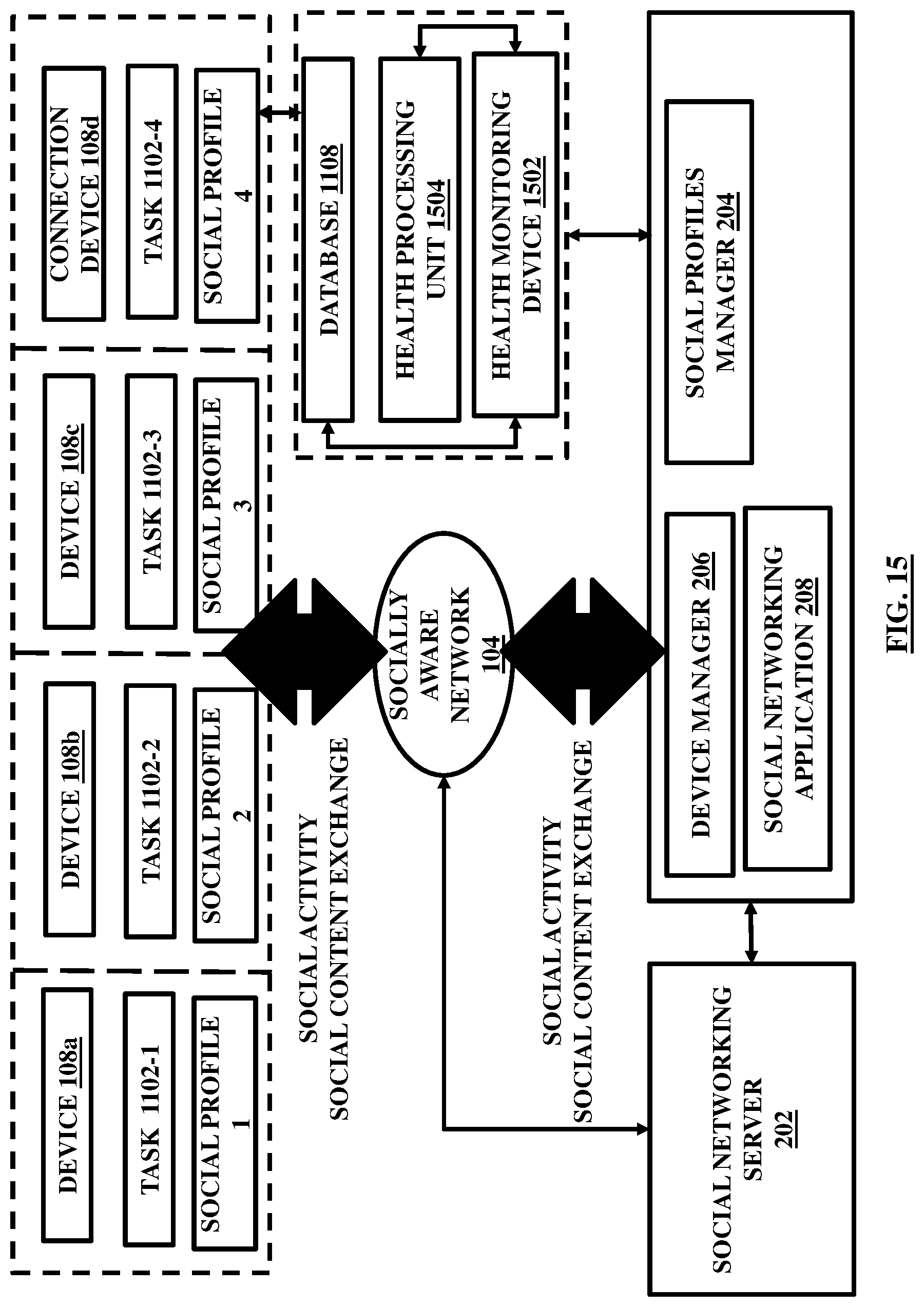 Patent US11777894 Figure 15 – Integration of devices through a social networking platform