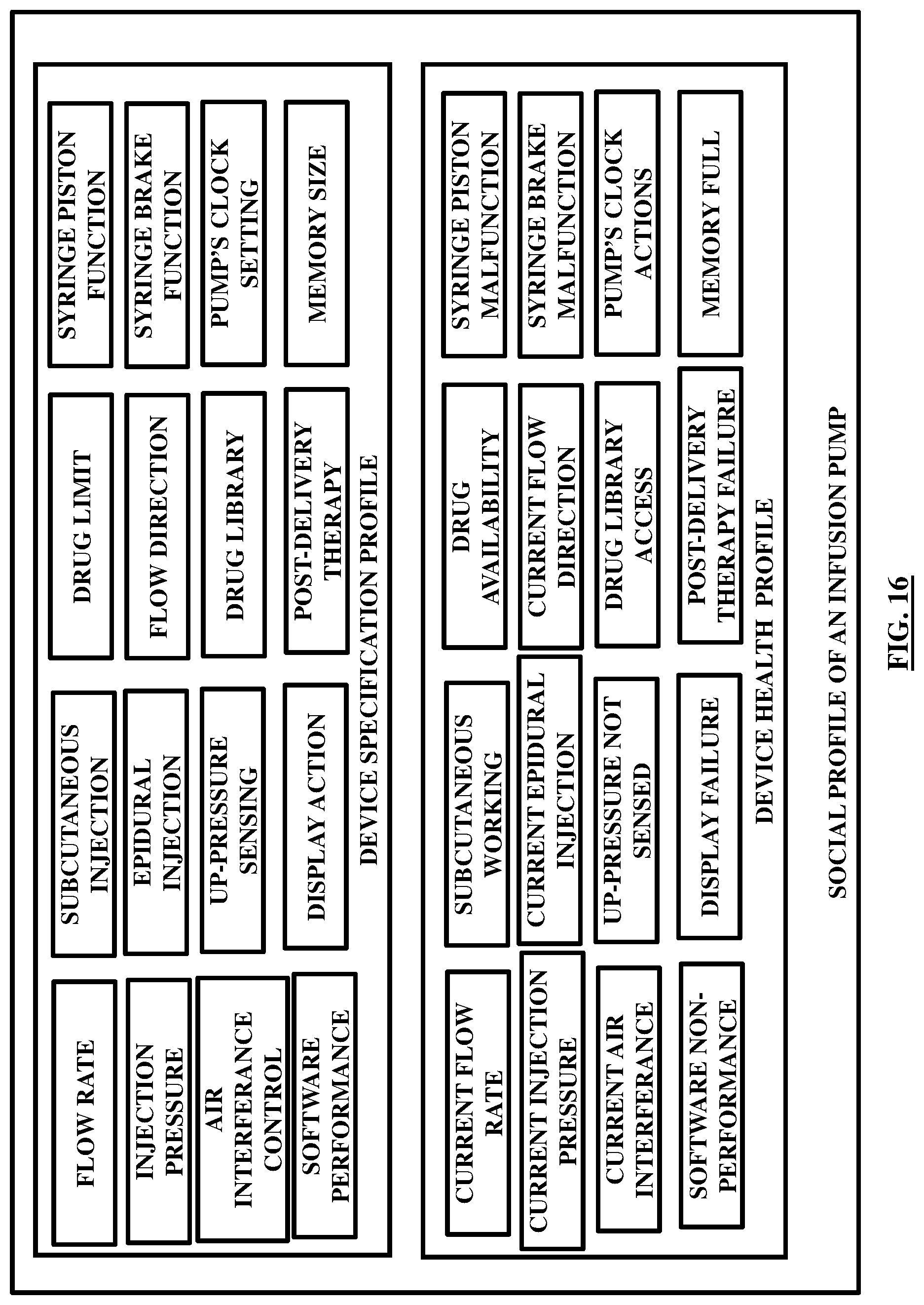 Patent US11777894 Figure 16 – Integration of devices through a social networking platform