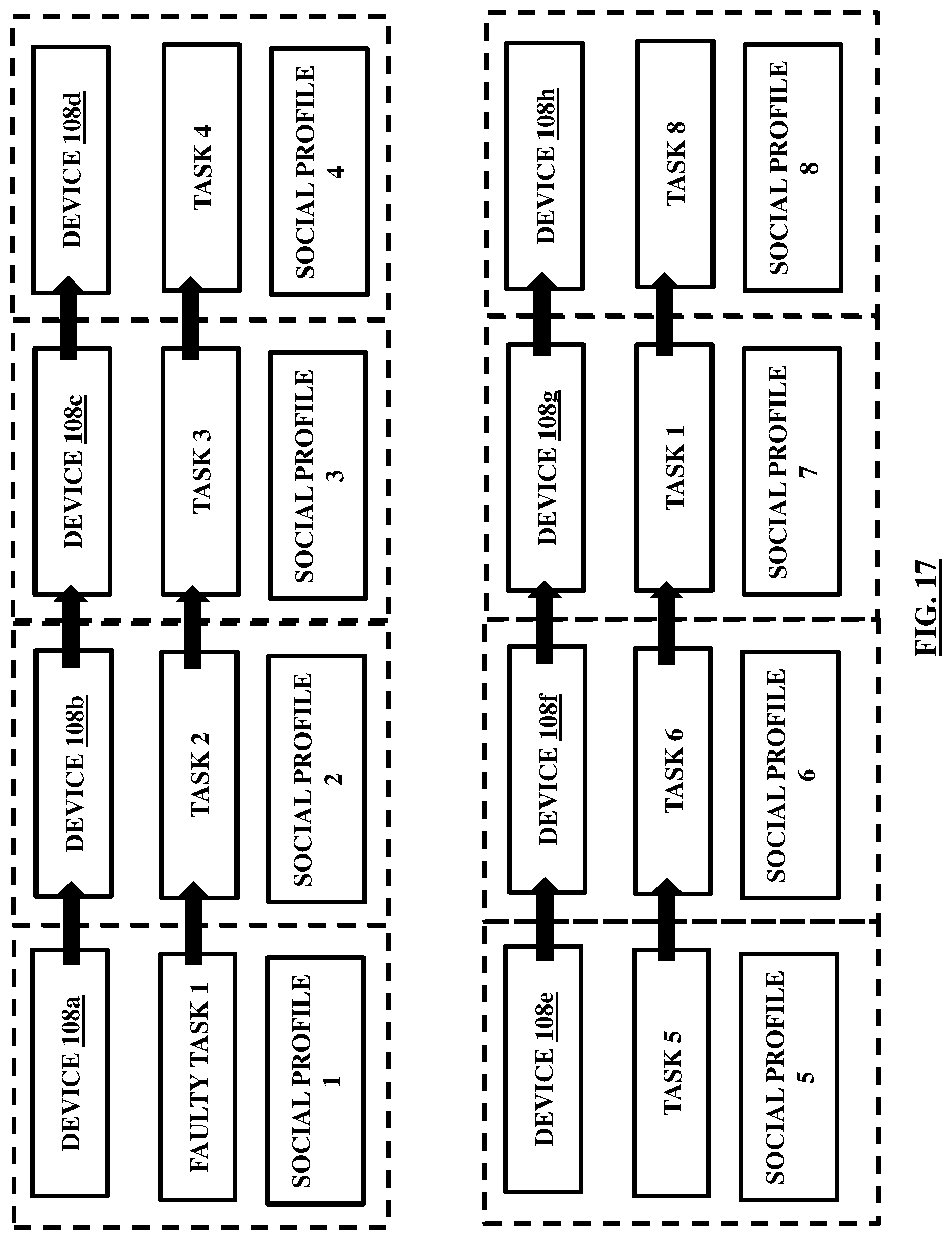 Patent US11777894 Figure 17 – Integration of devices through a social networking platform