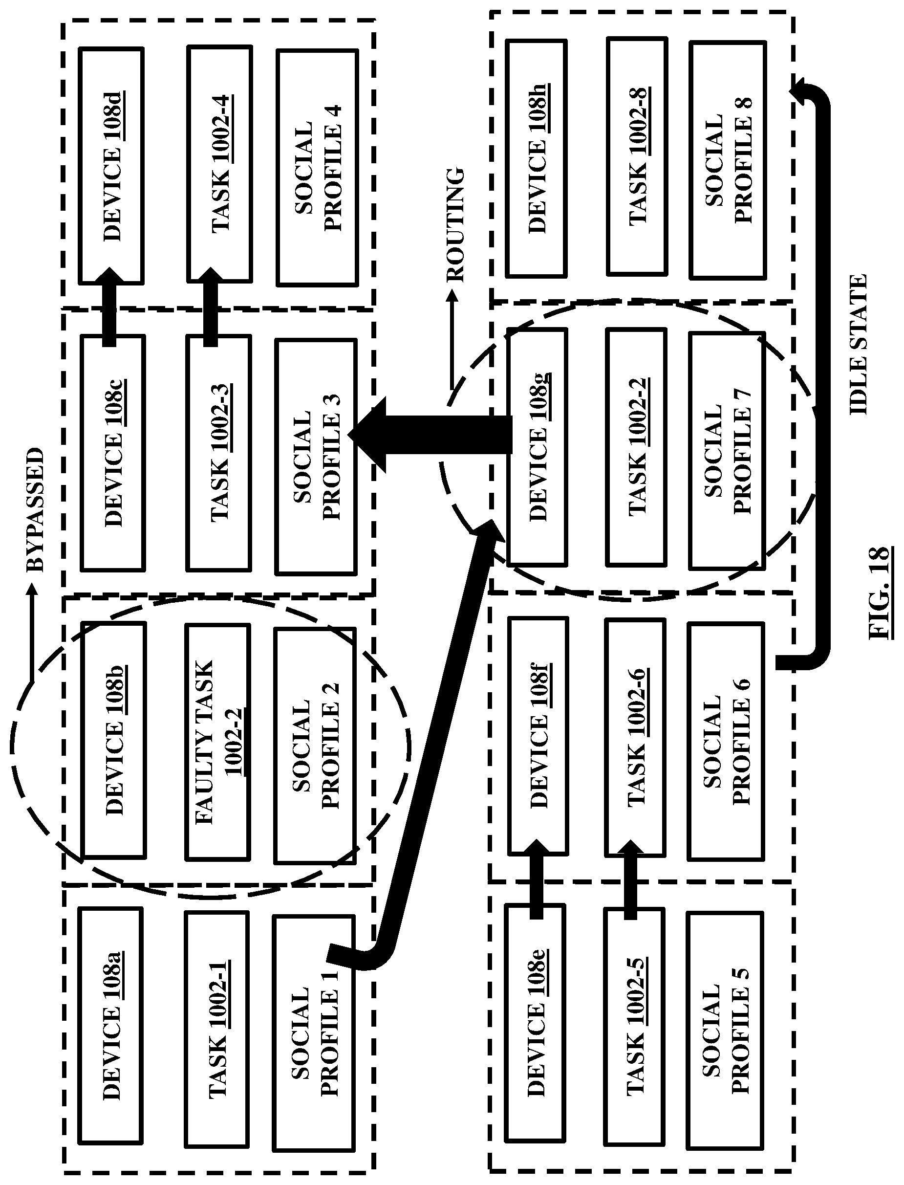 Patent US11777894 Figure 18 – Integration of devices through a social networking platform
