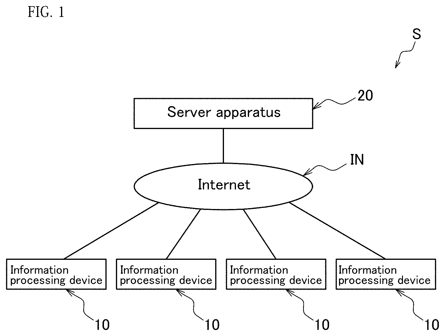 Patent US11777895 — Information processing program, information processing system, and information processing method for combining chat information into chat information set — Figure 1
