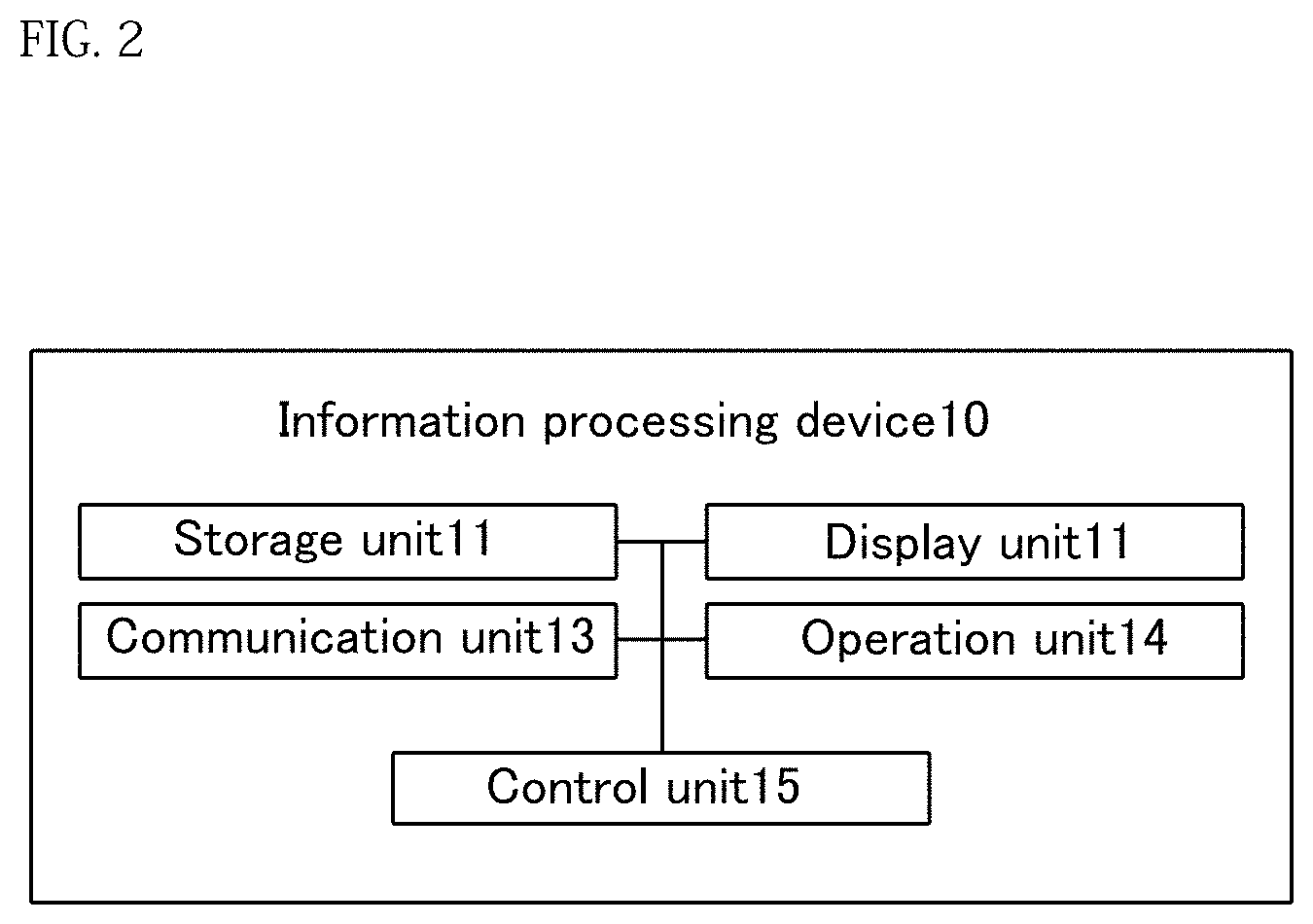 Patent US11777895 Figure 2 – Information processing program, information processing system, and information processing method for combining chat information into chat information set