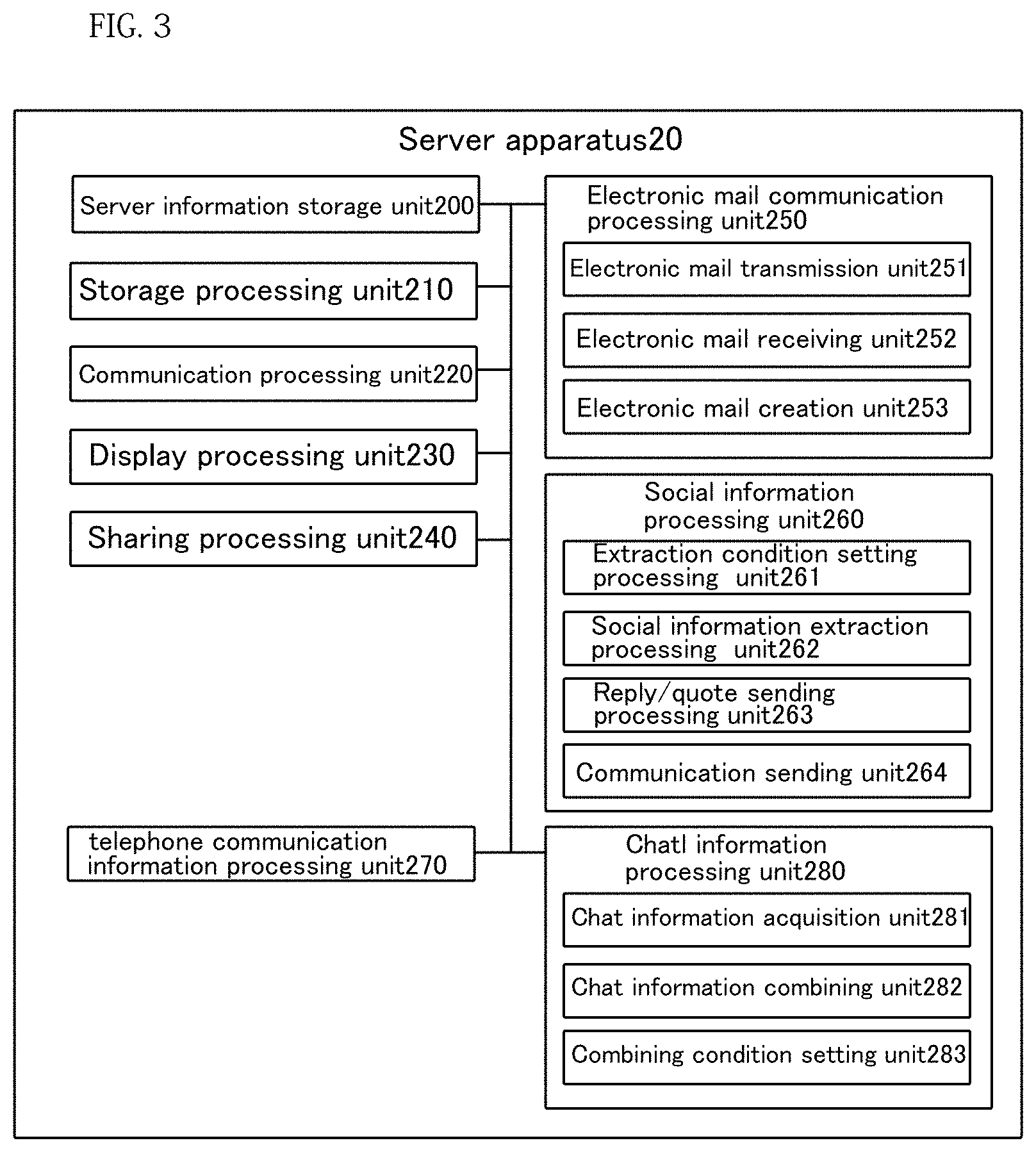 Patent US11777895 Figure 3 – Information processing program, information processing system, and information processing method for combining chat information into chat information set