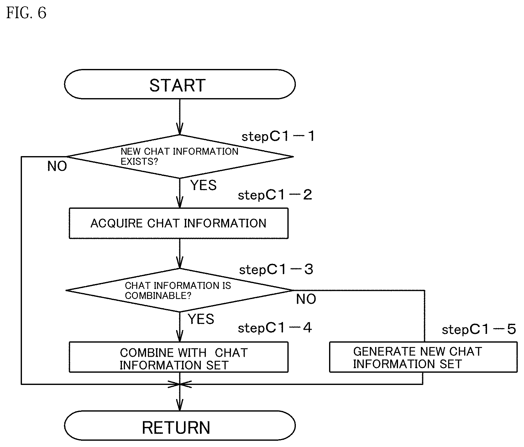Patent US11777895 Figure 6 – Information processing program, information processing system, and information processing method for combining chat information into chat information set