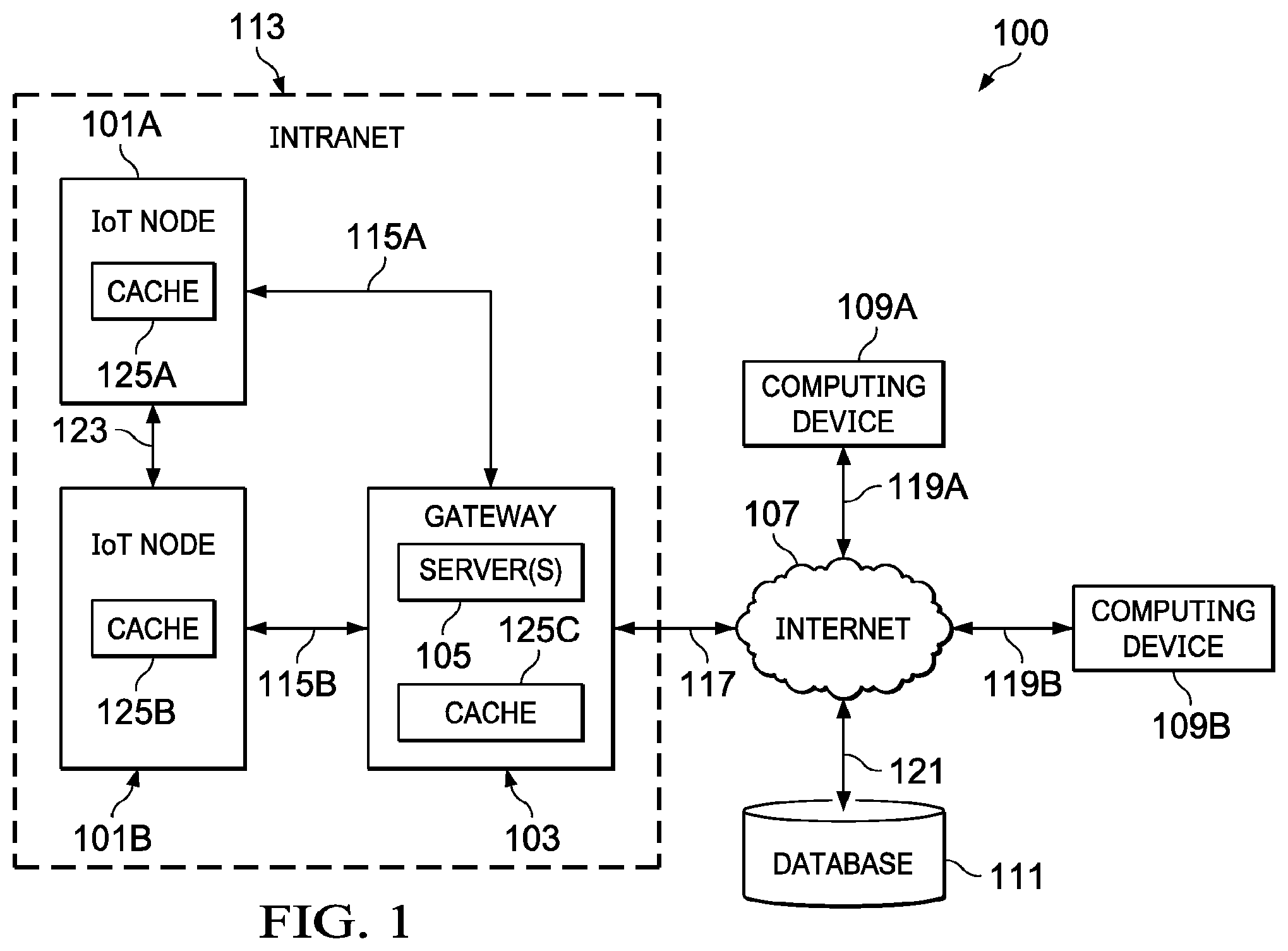 Patent US11777896 Figure 1 – Address resolution information acquisition (ARIA) for a computing device