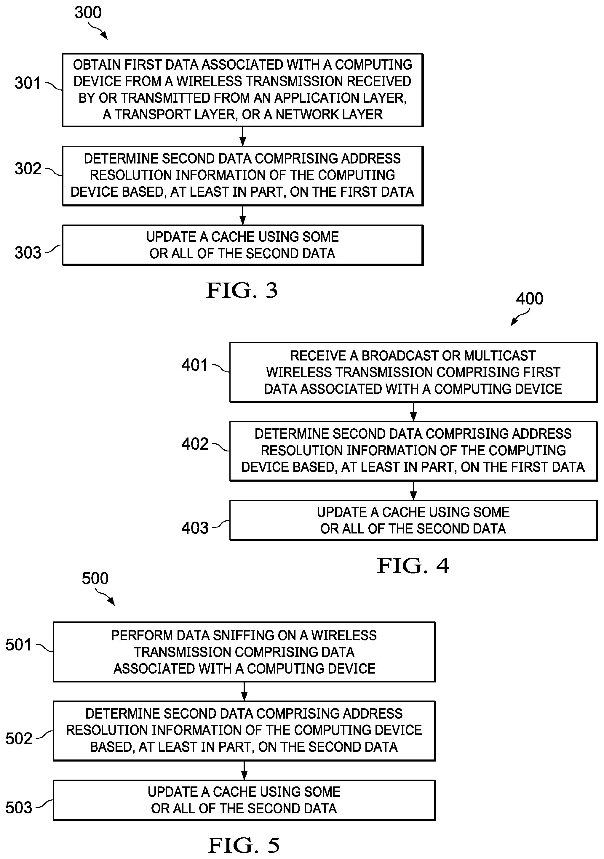 Patent US11777896 Figure 3 – Address resolution information acquisition (ARIA) for a computing device