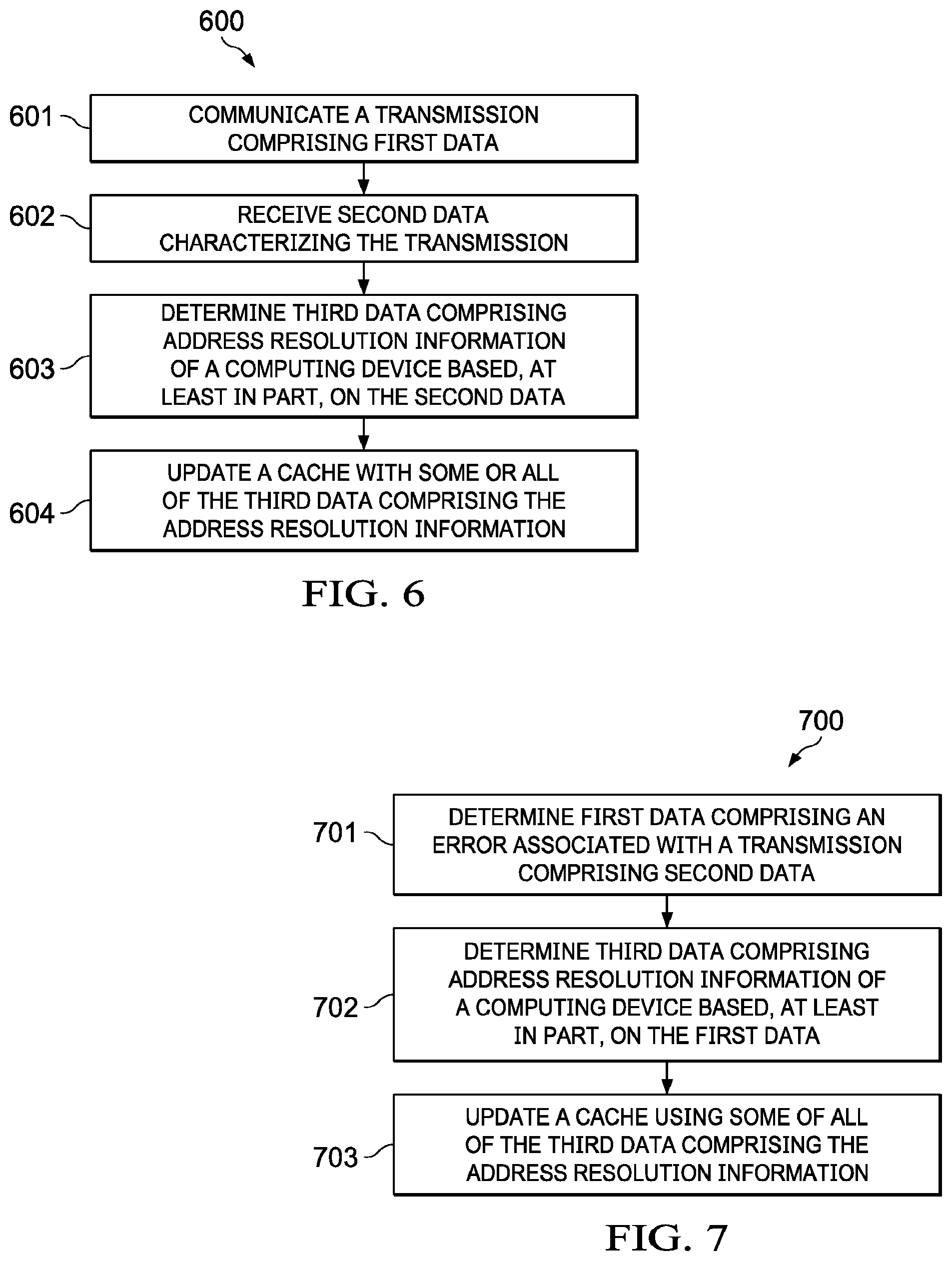 Patent US11777896 Figure 4 – Address resolution information acquisition (ARIA) for a computing device