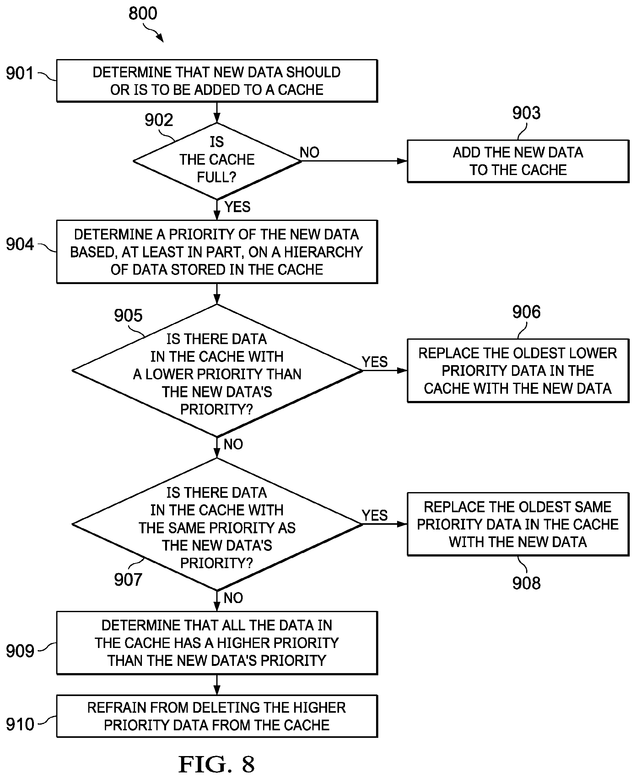 Patent US11777896 Figure 5 – Address resolution information acquisition (ARIA) for a computing device