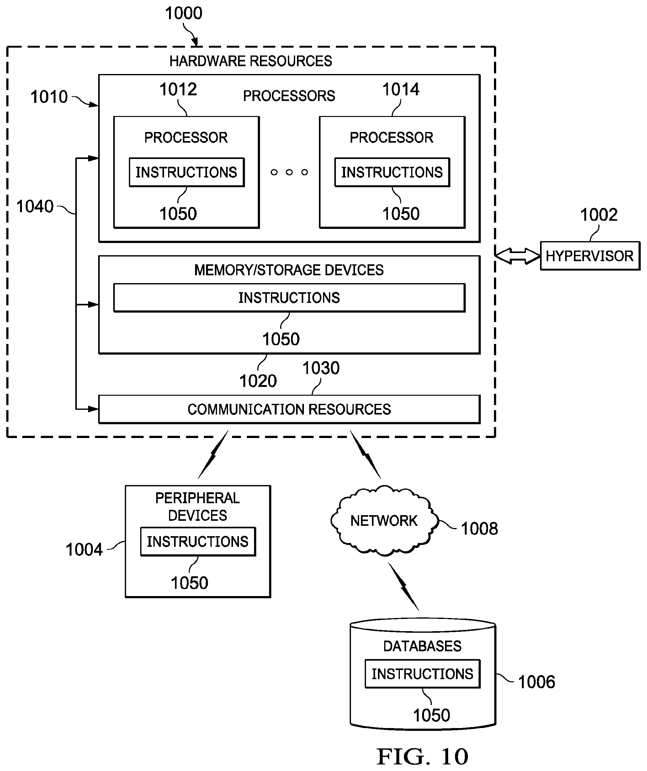 Patent US11777896 Figure 7 – Address resolution information acquisition (ARIA) for a computing device