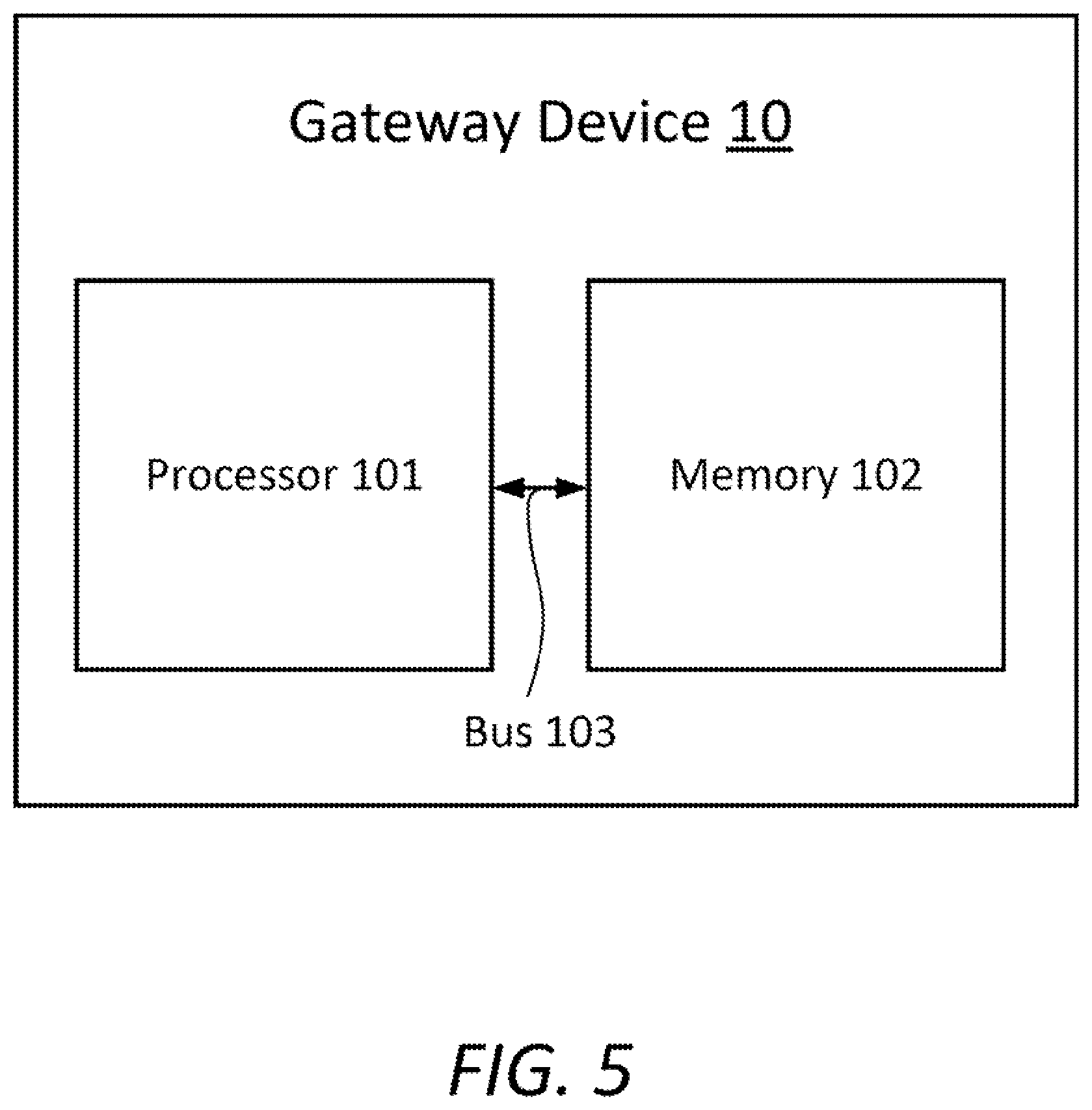 Patent US11777898 Figure 5 – Apparatus and method for establishing and maintaining a DS-lite tunnel