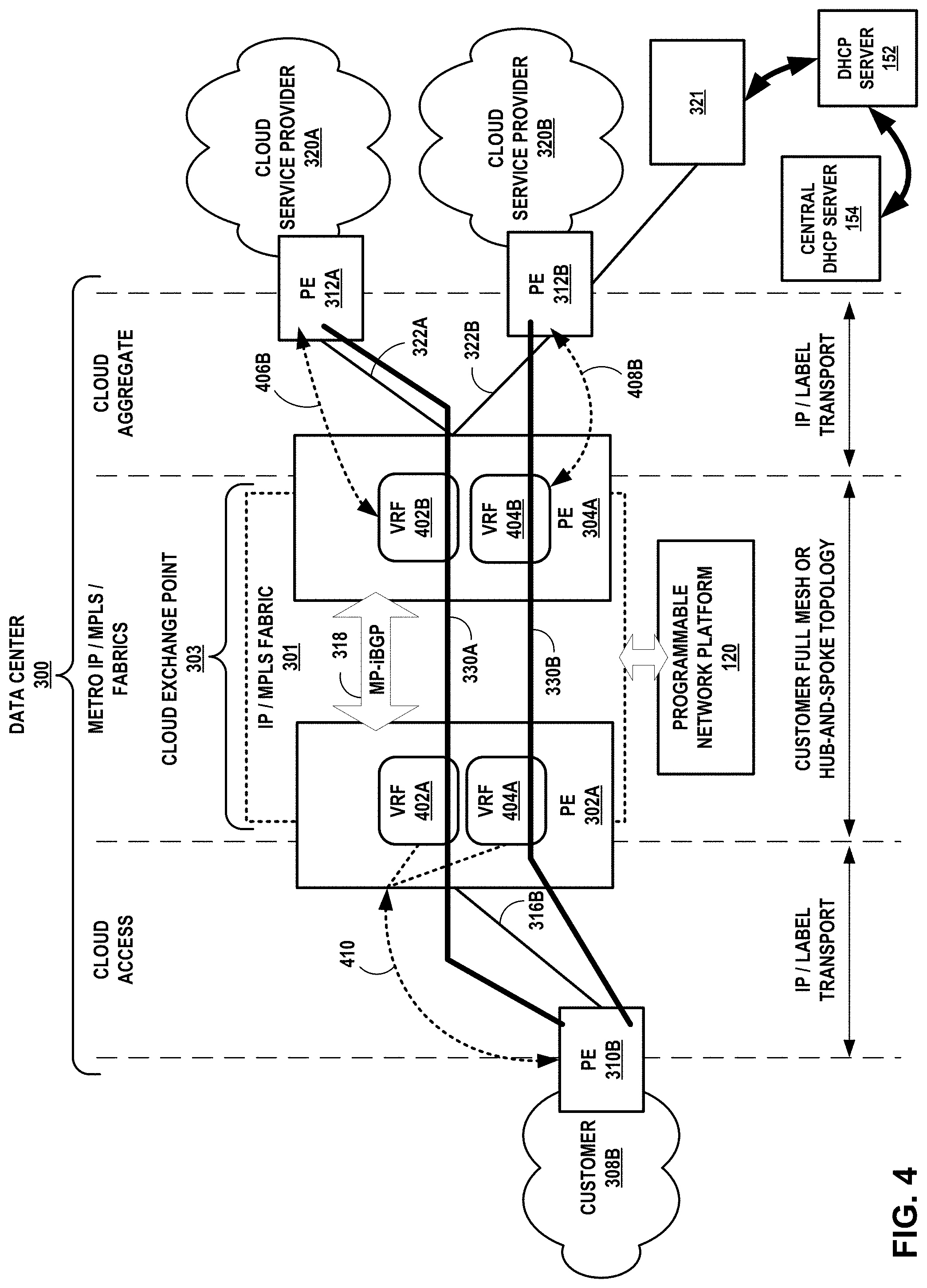 Patent US11777899 Figure 5 – Hierarchical distributed dynamic host configuration protocol system