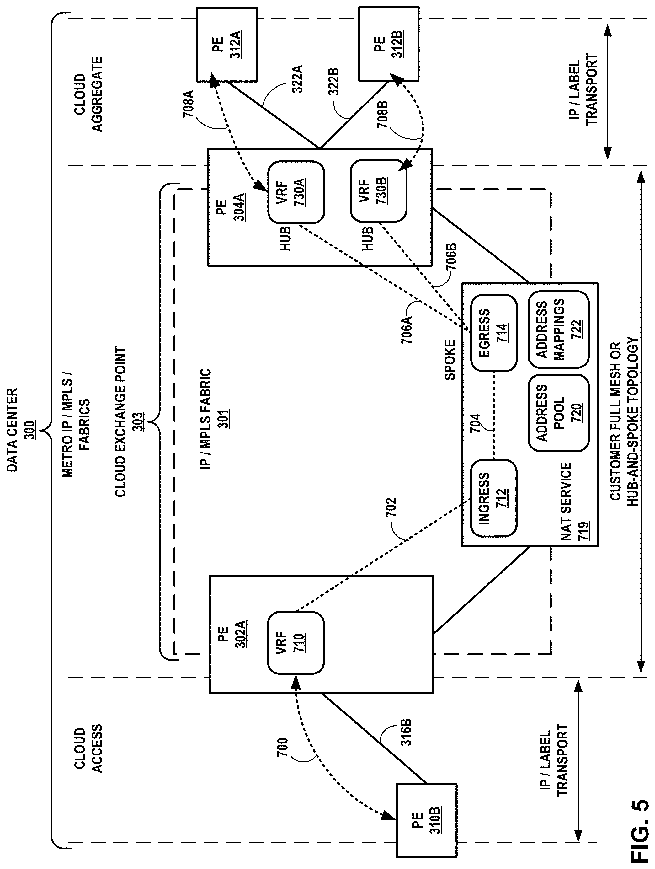 Patent US11777899 Figure 6 – Hierarchical distributed dynamic host configuration protocol system