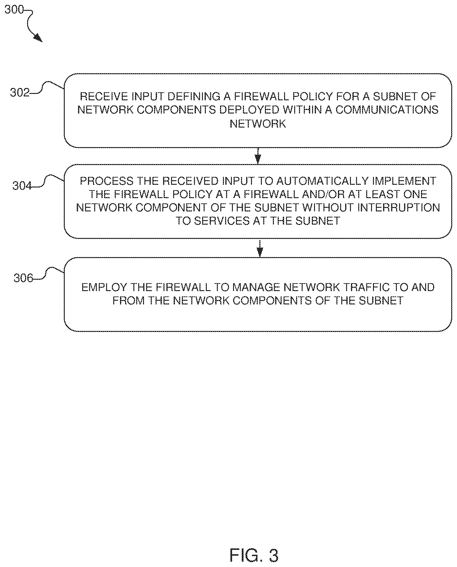 Patent US11777901 Figure 3 – Systems and methods for dynamic firewall policy configuration