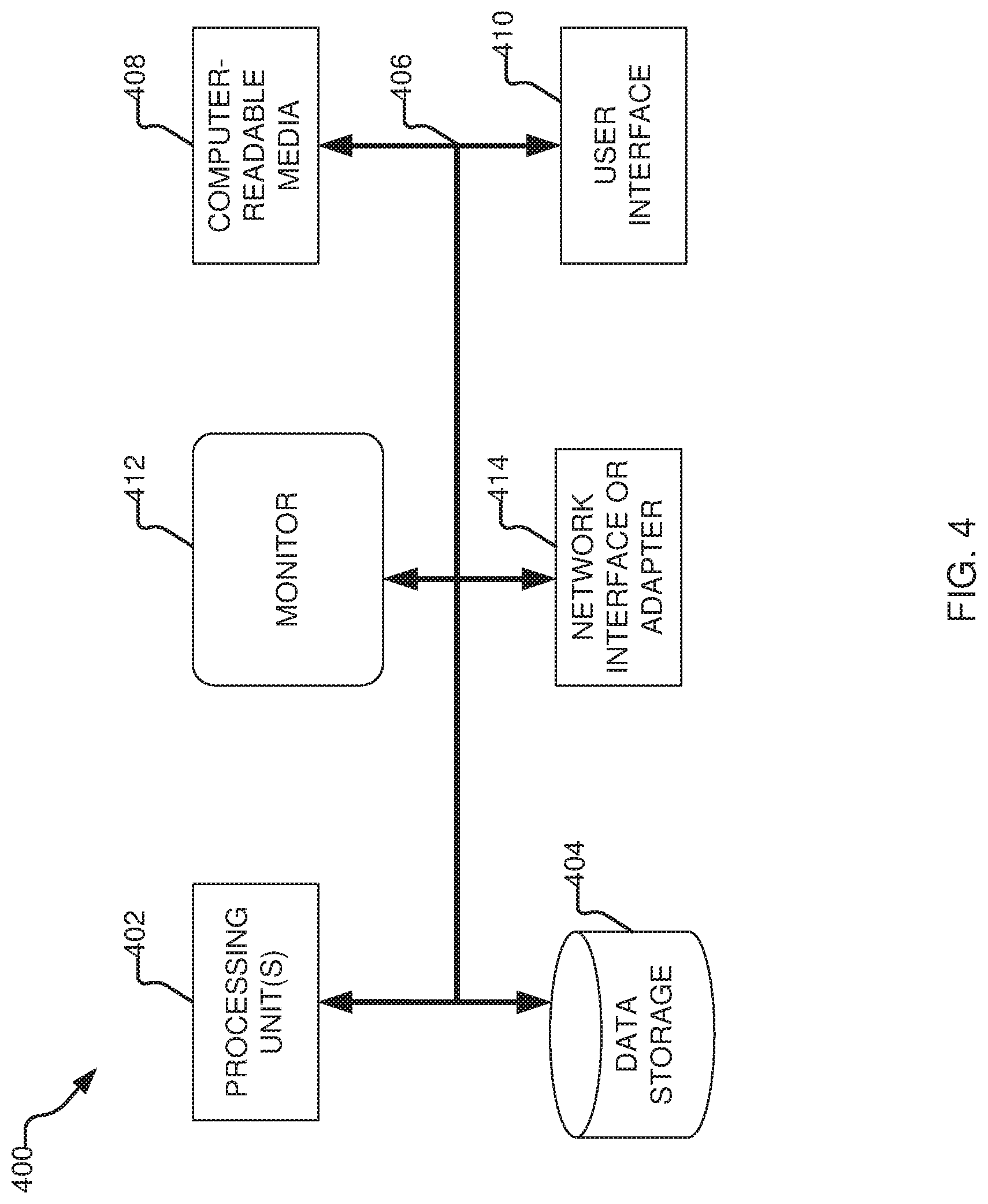 Patent US11777901 Figure 4 – Systems and methods for dynamic firewall policy configuration