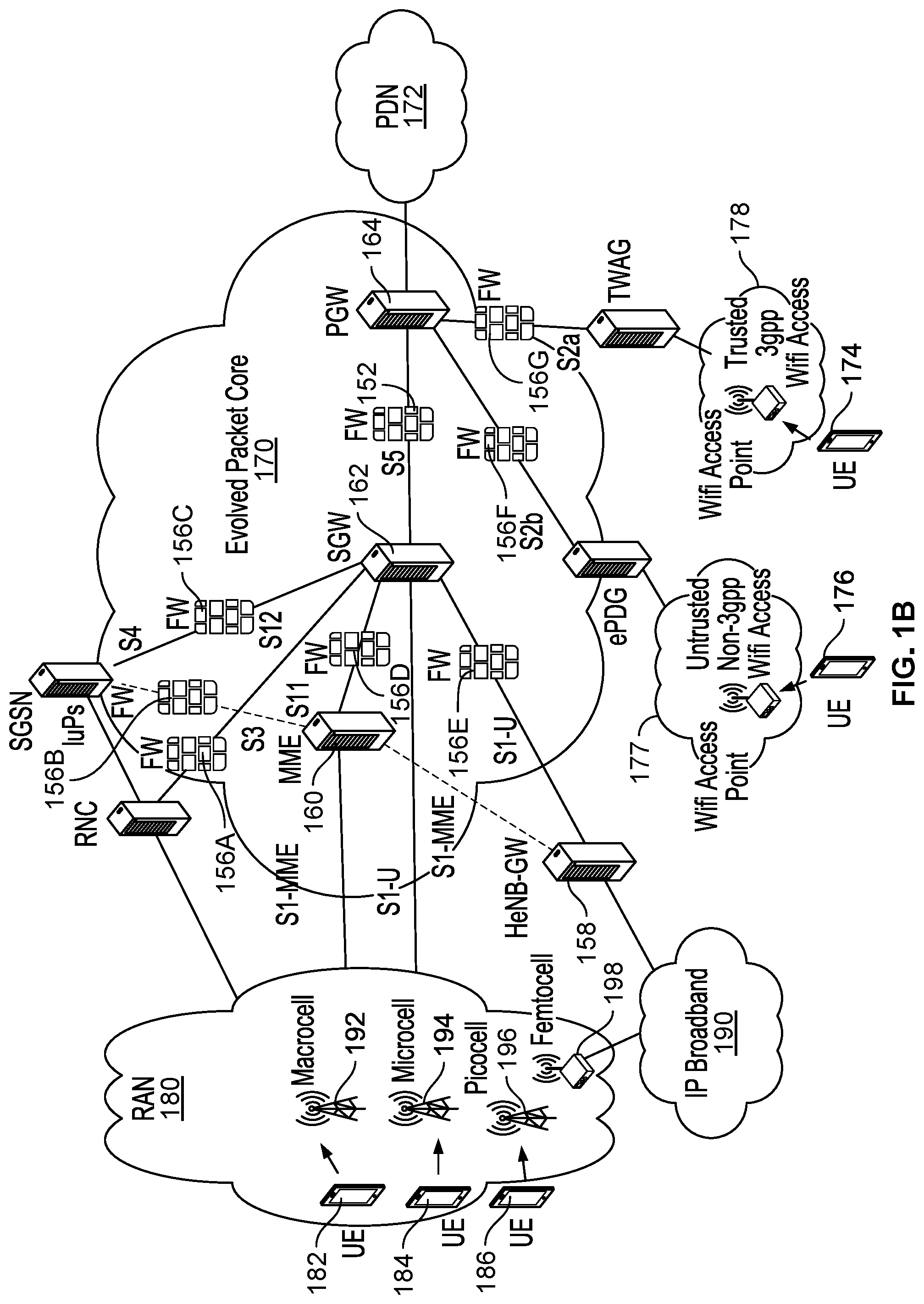 Patent US11777902 Figure 2 – Application layer signaling security with next generation firewall