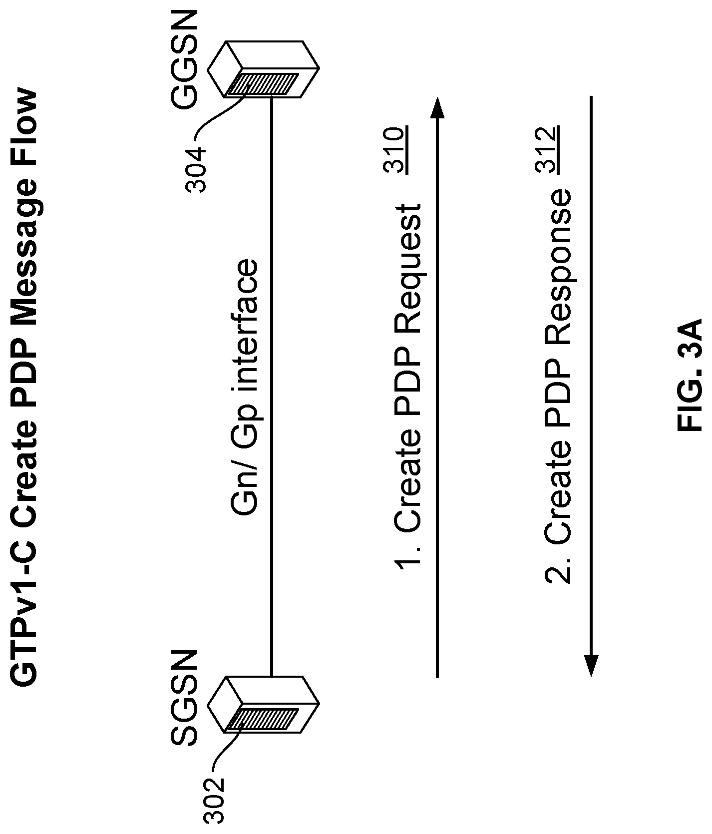 Patent US11777902 Figure 6 – Application layer signaling security with next generation firewall